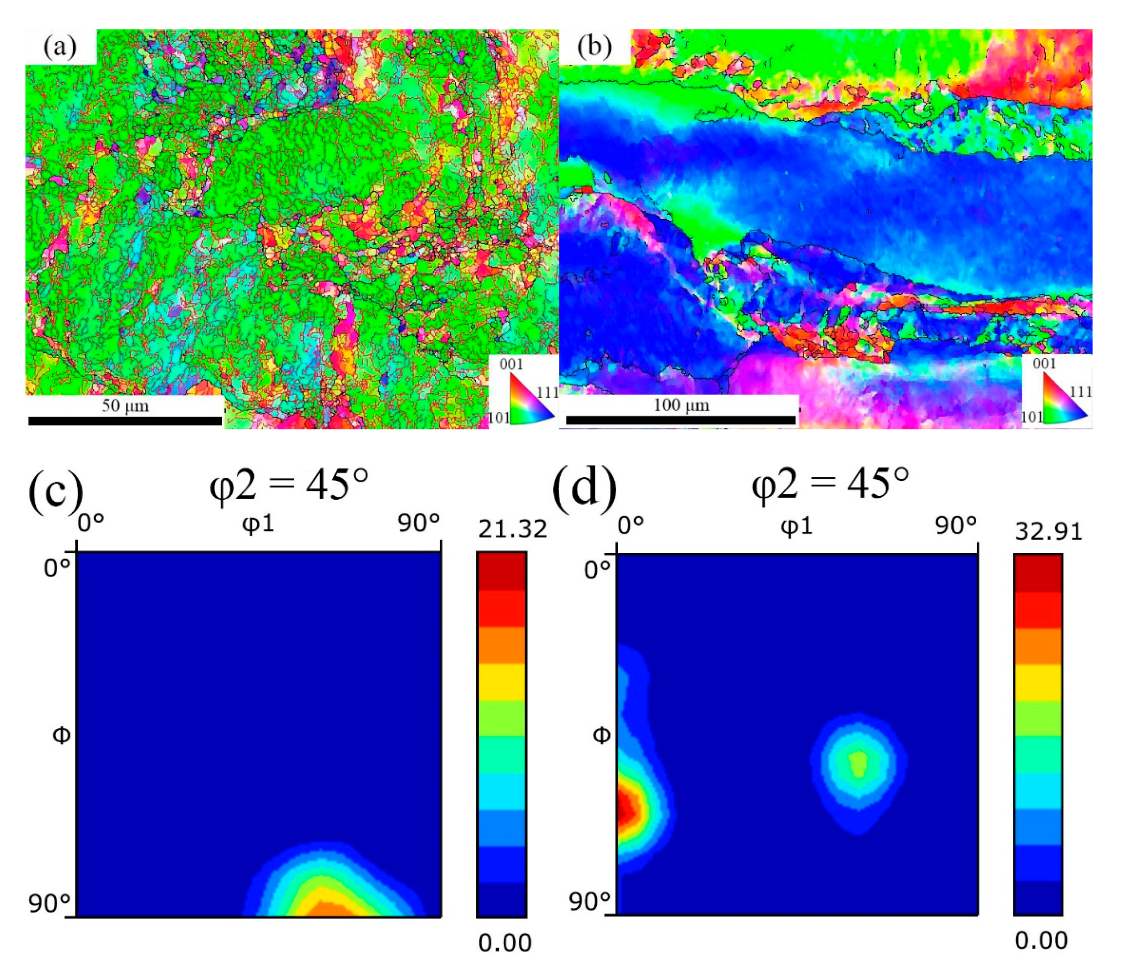 Metals 11 01341 g013 550
