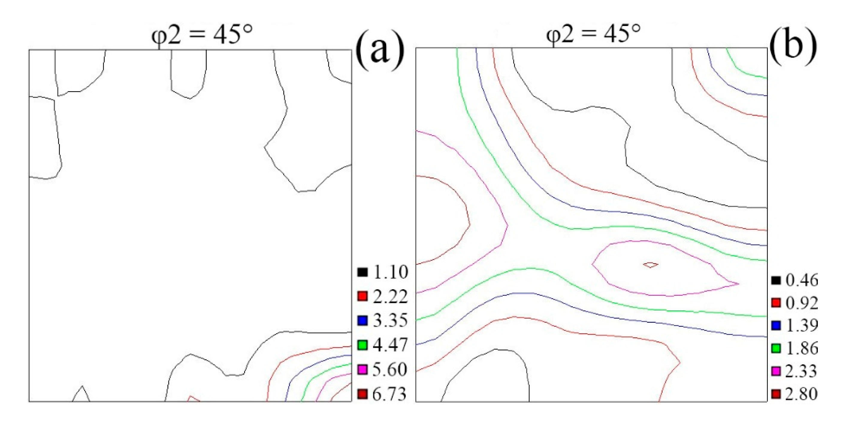 Metals 11 01341 g014 550
