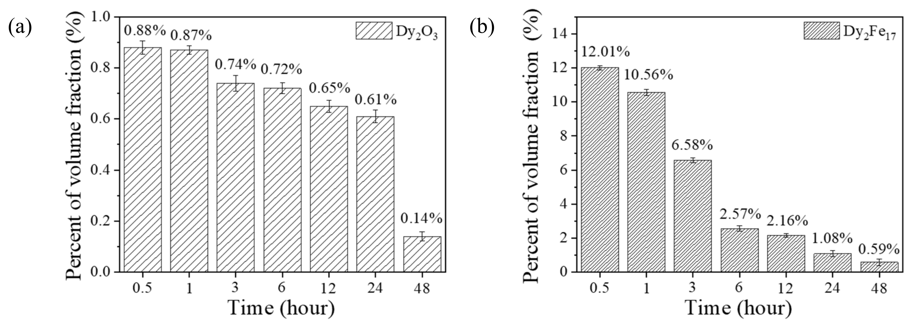 Metals 11 01345 g006 550