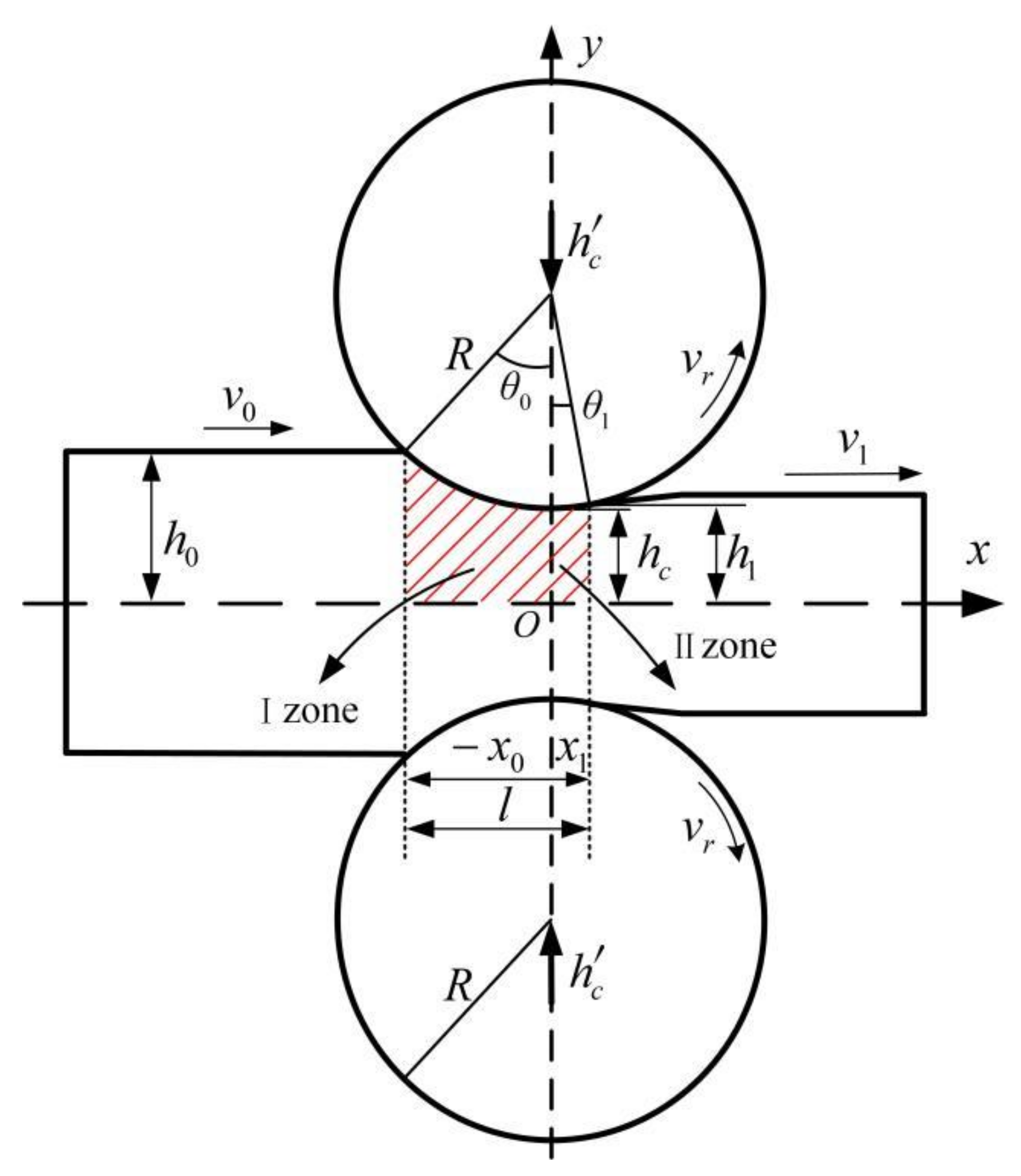 Metals 11 01346 g001 550