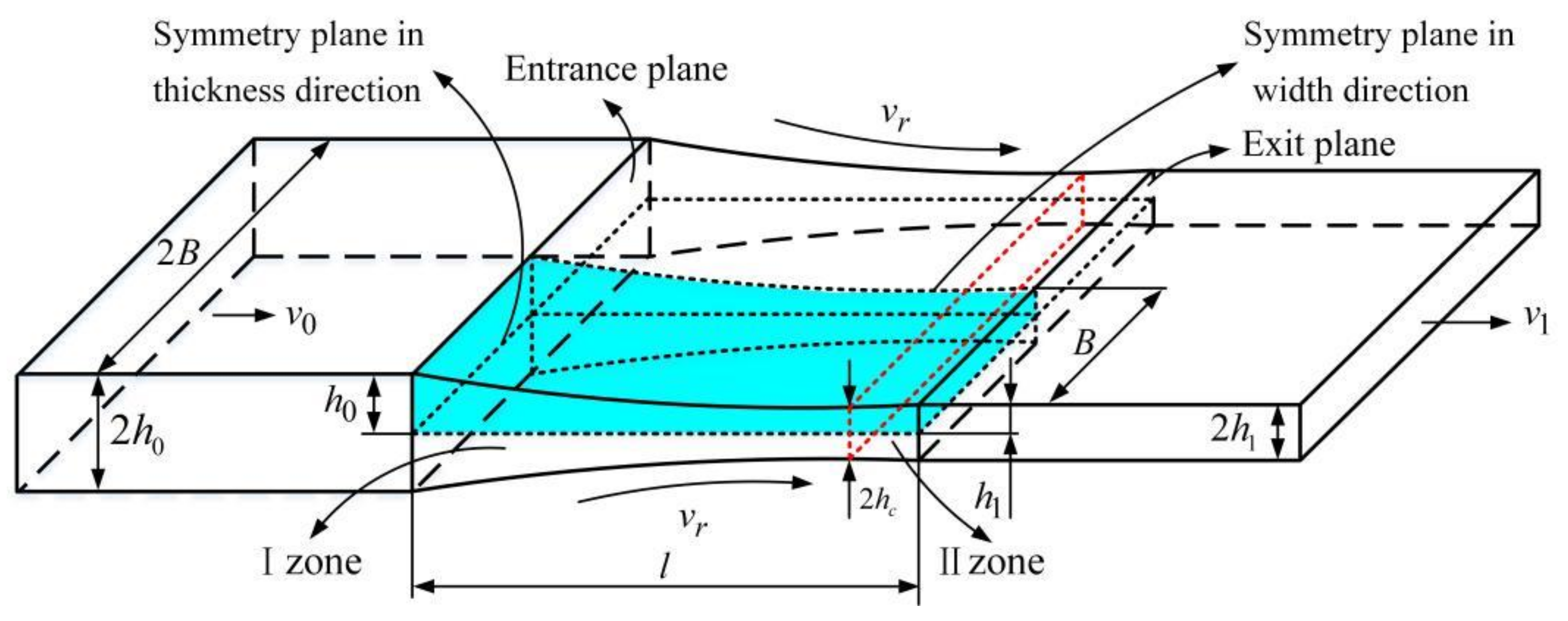Metals 11 01346 g002 550