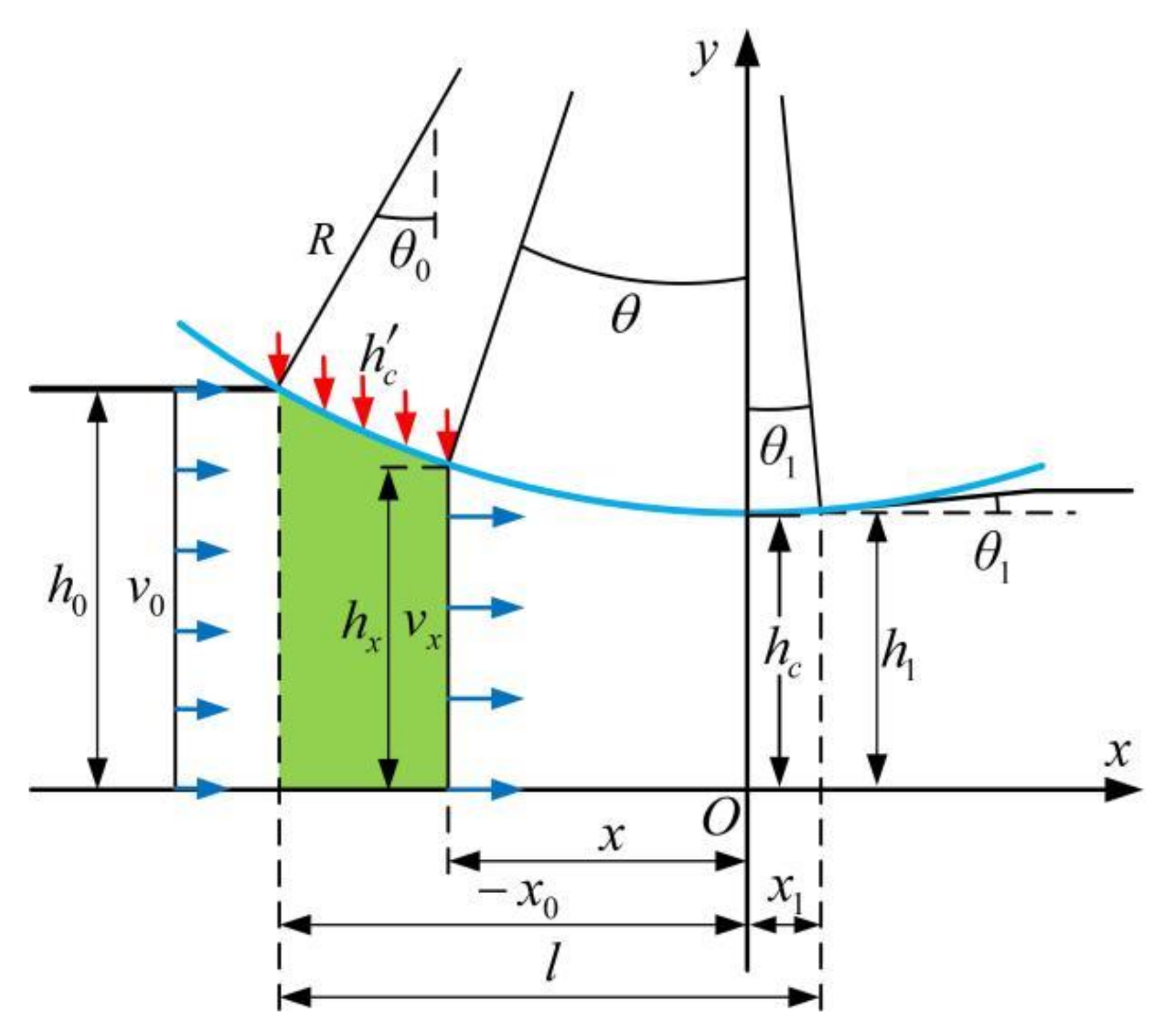 Metals 11 01346 g003 550