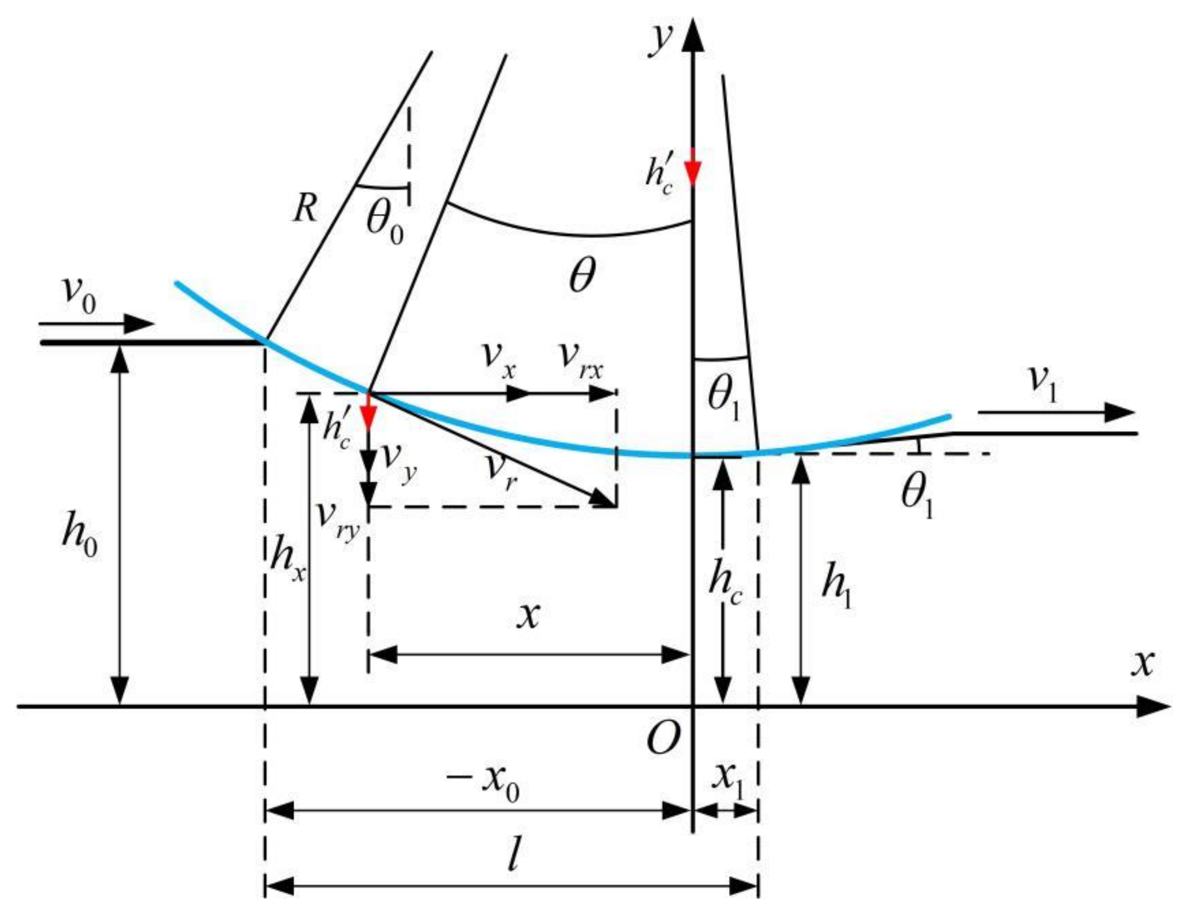 Metals 11 01346 g006 550