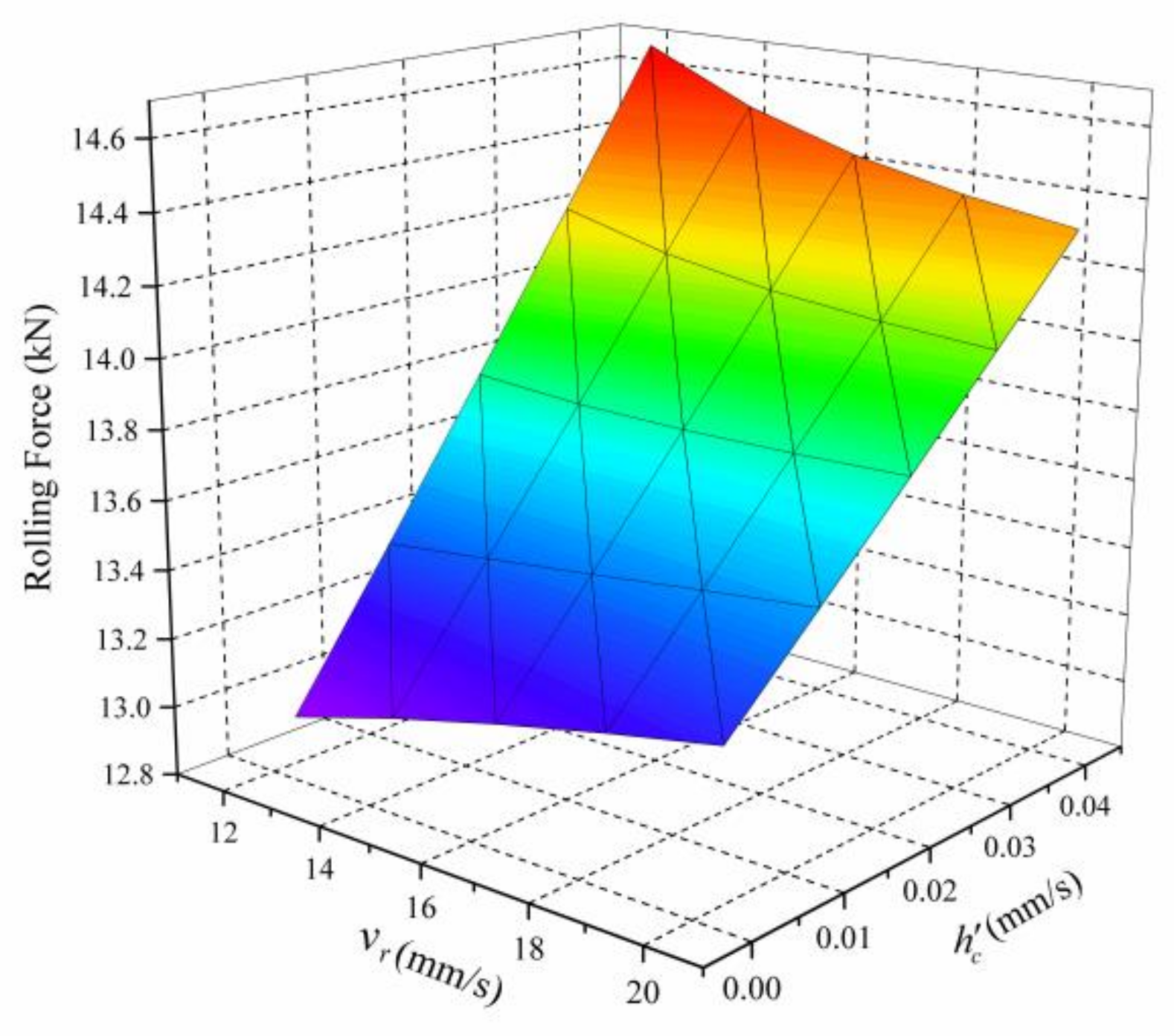 Metals 11 01346 g009 550