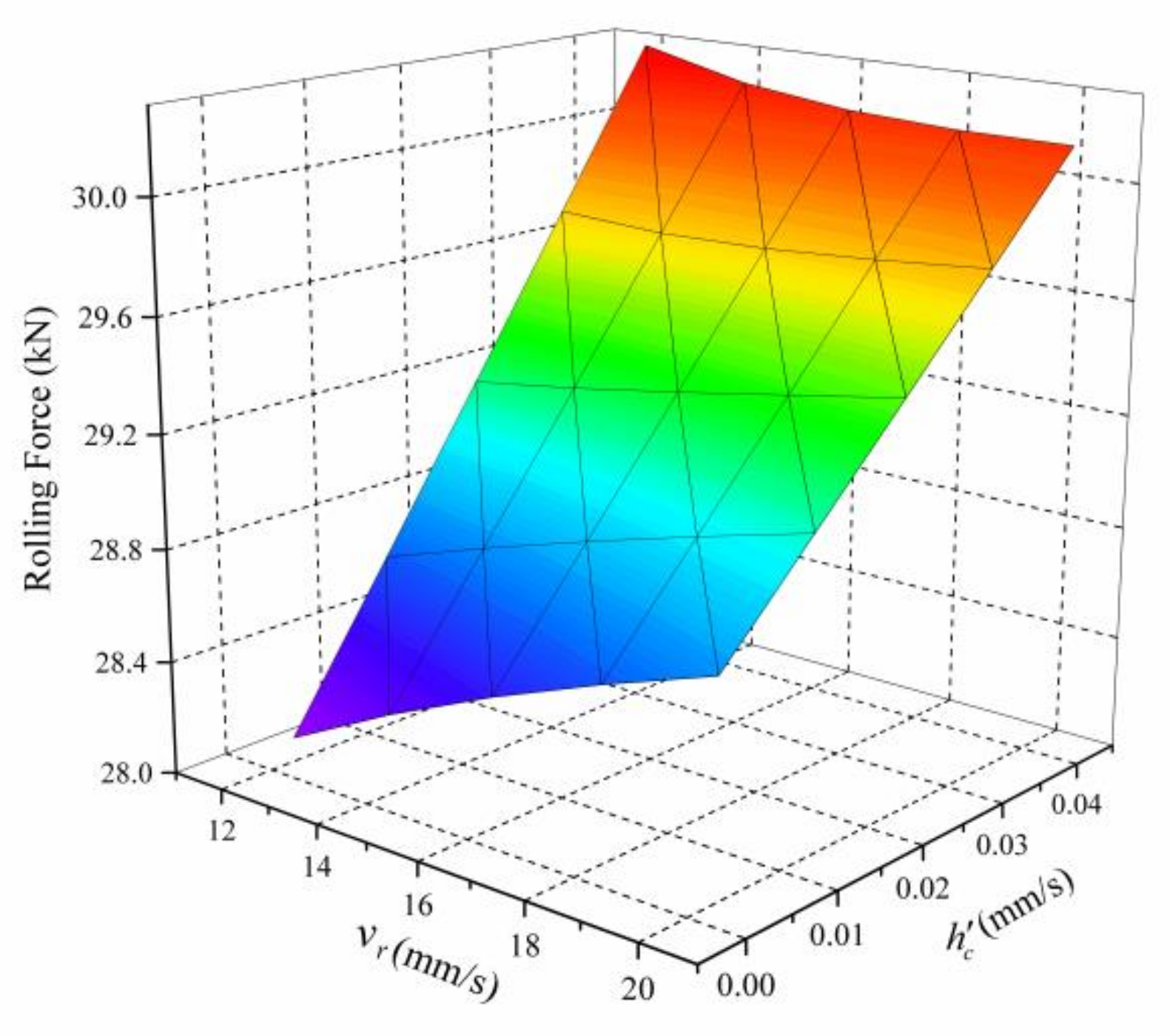 Metals 11 01346 g010 550