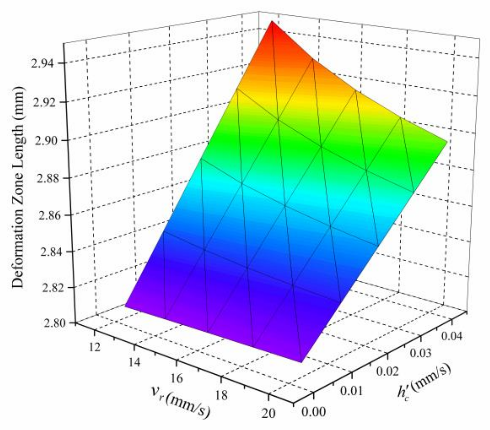 Metals 11 01346 g011 550