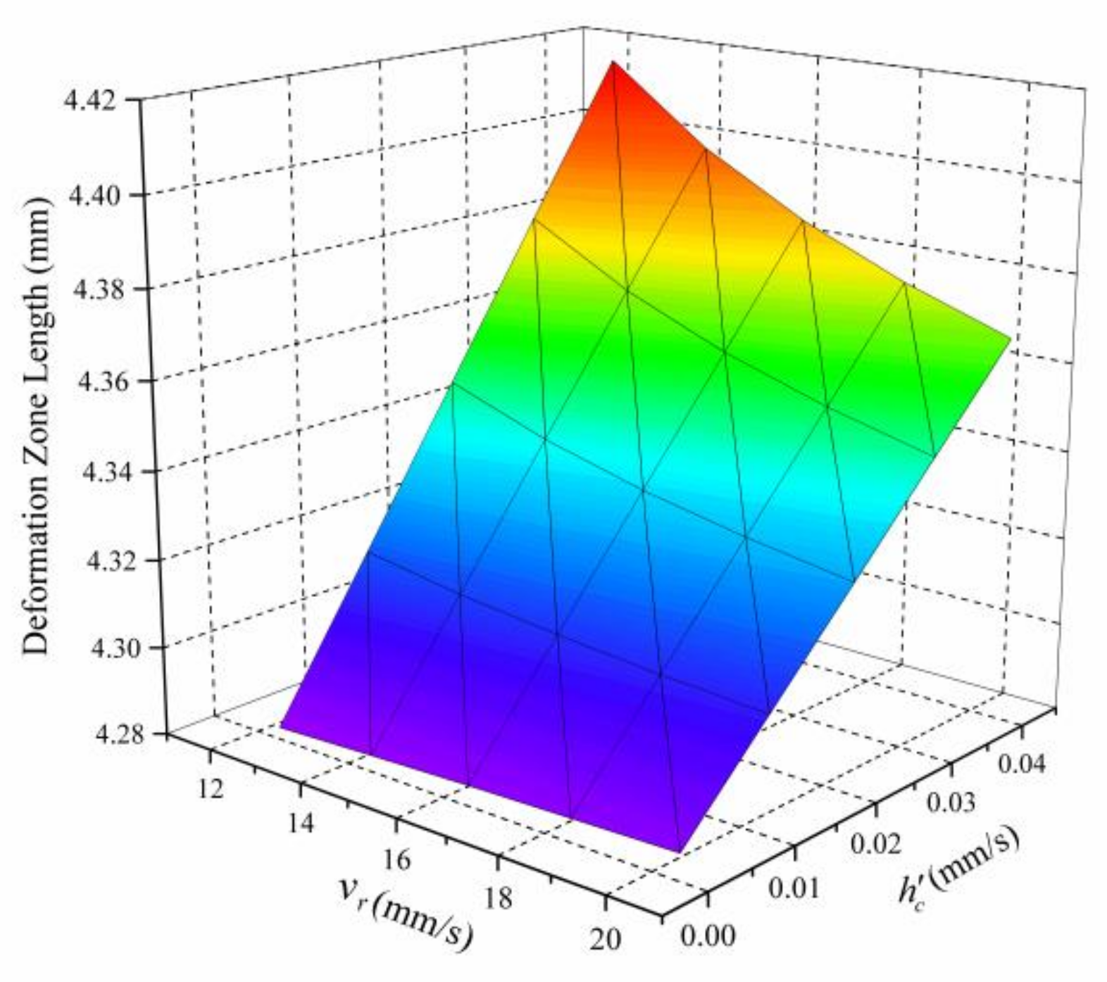 Metals 11 01346 g012 550