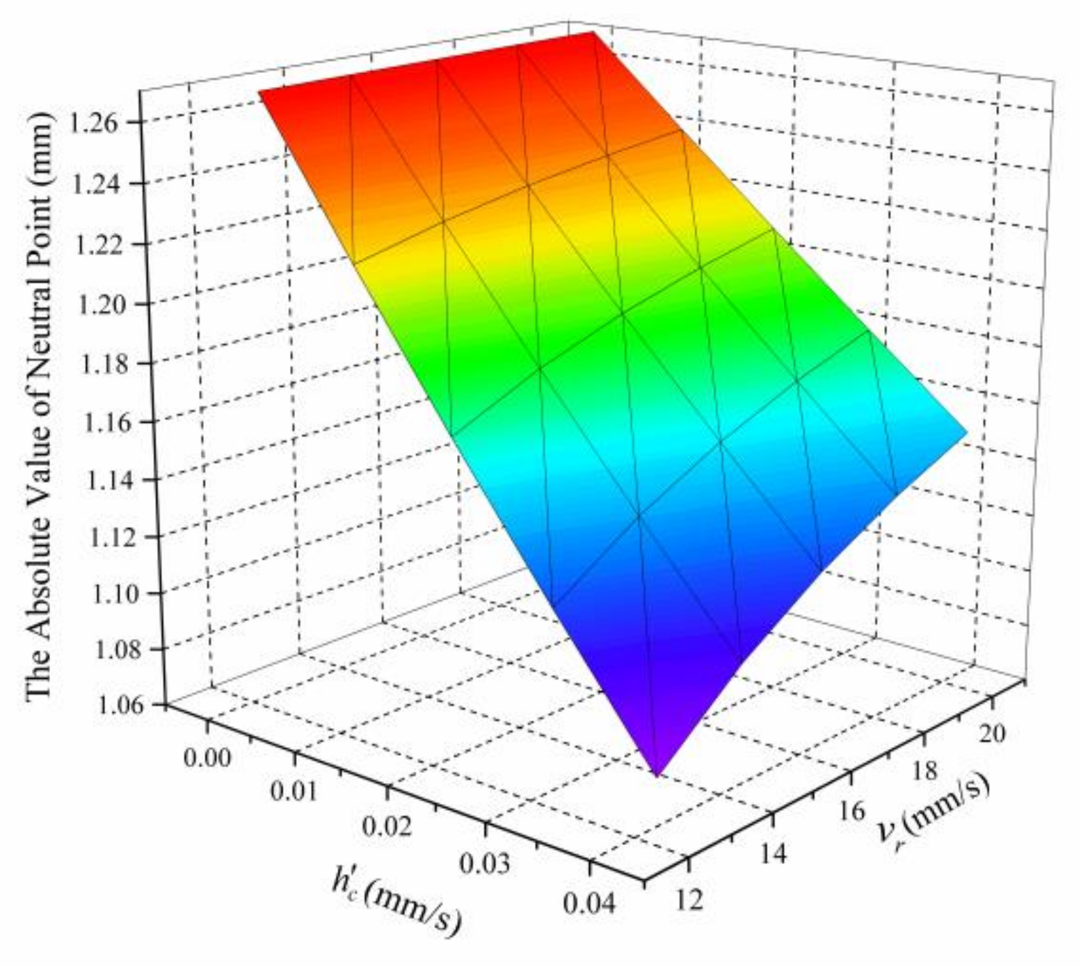 Metals 11 01346 g014 550