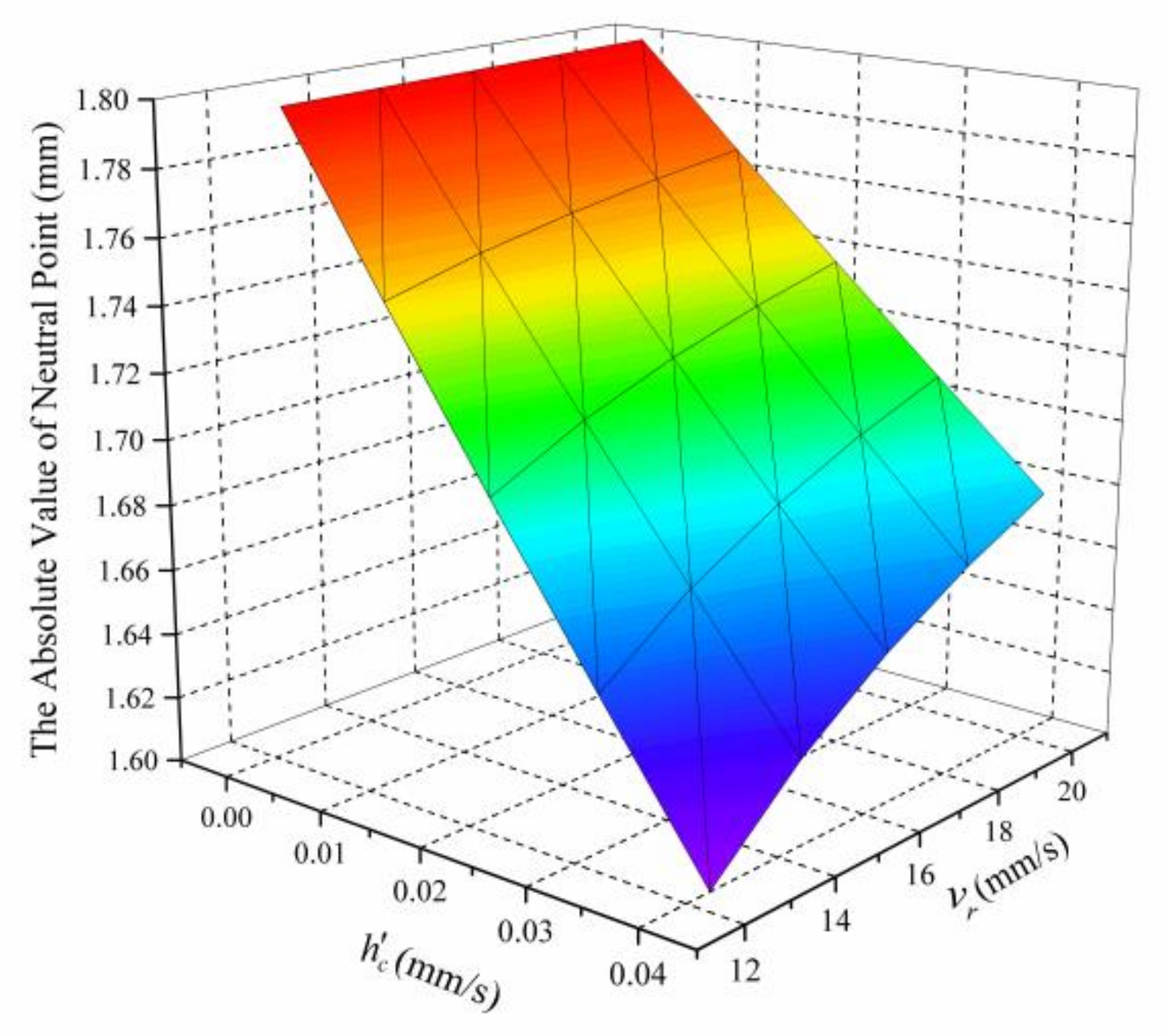 Metals 11 01346 g015 550