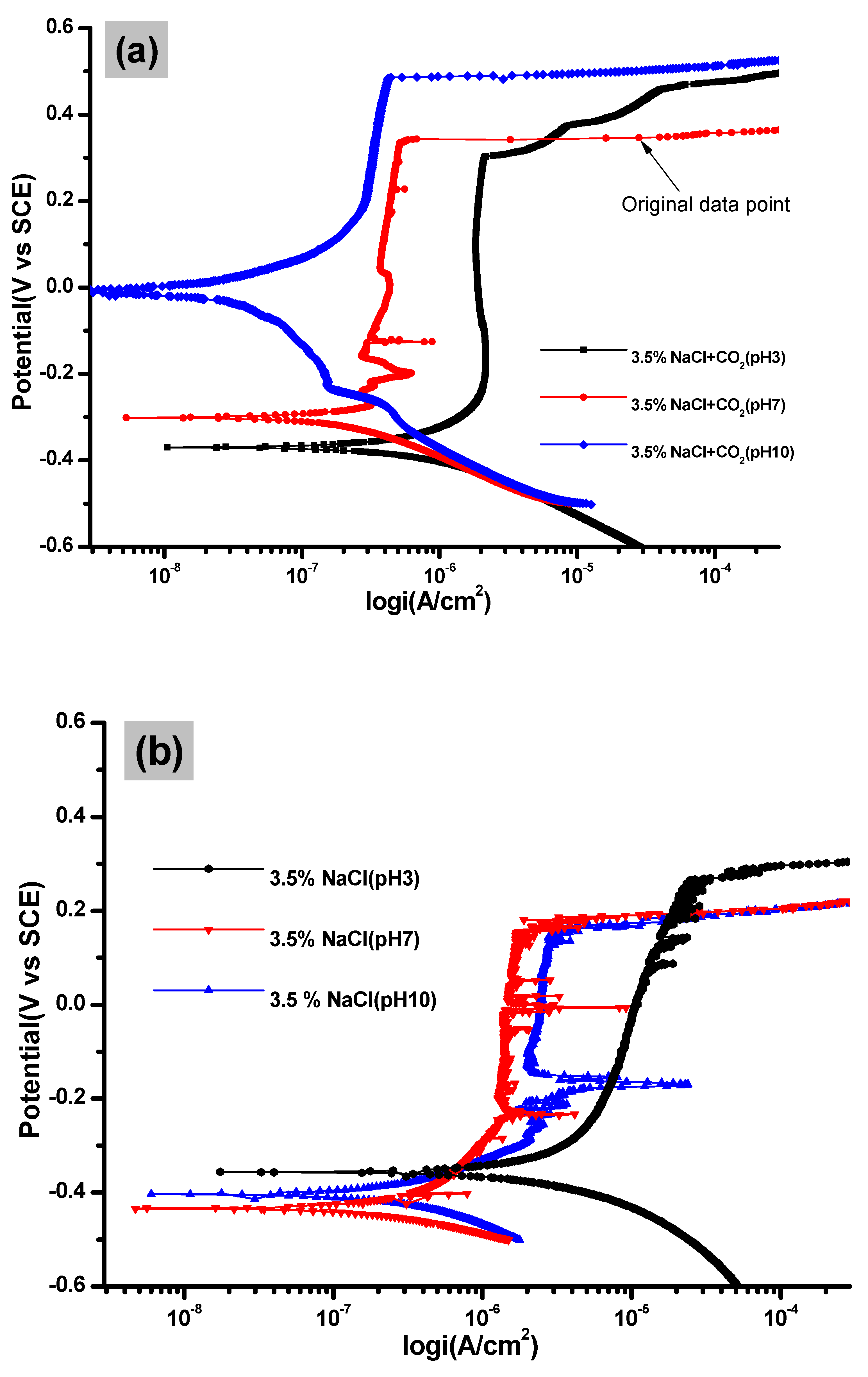 Metals 11 01347 g001a 550