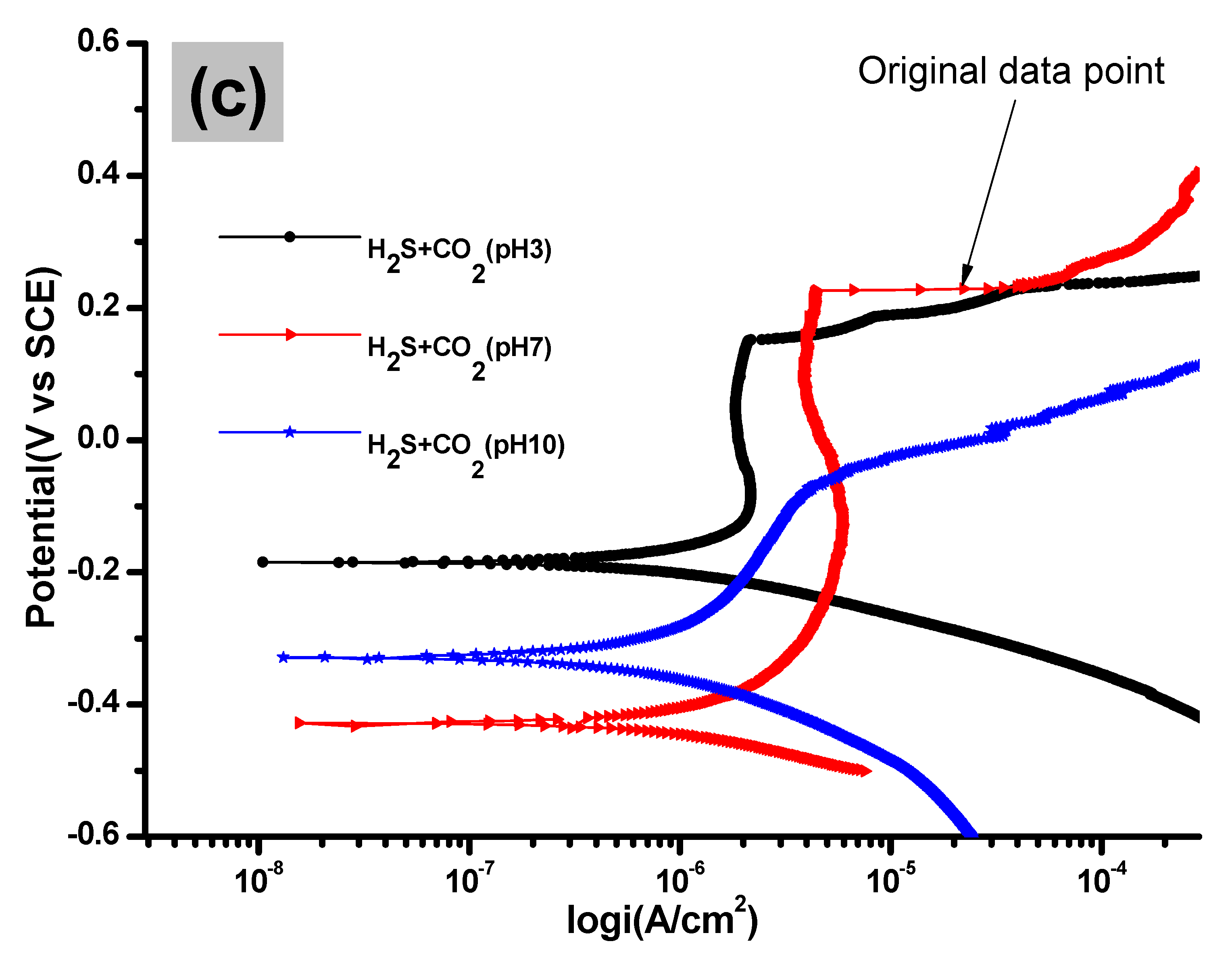 Metals 11 01347 g001b 550