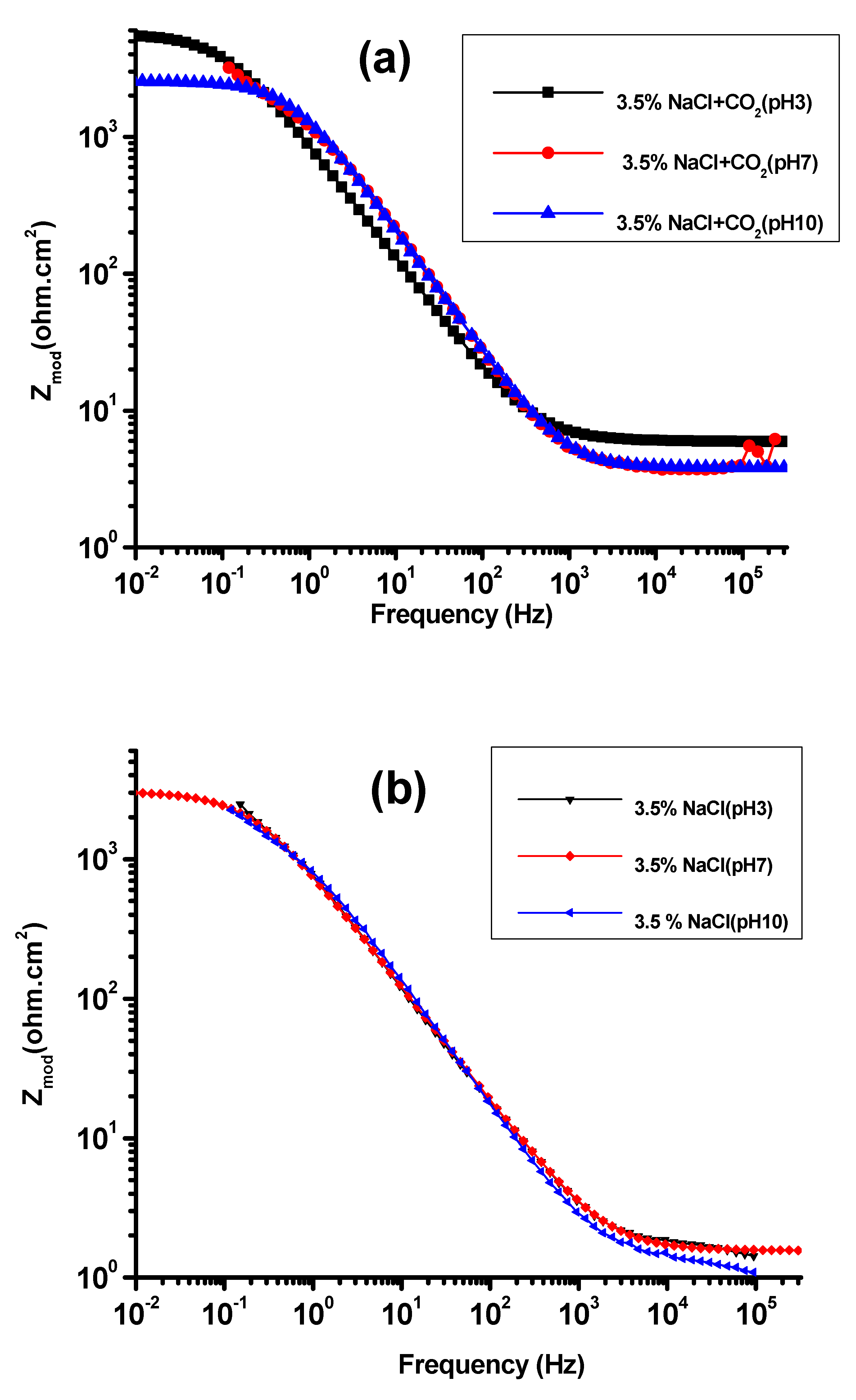 Metals 11 01347 g002a 550
