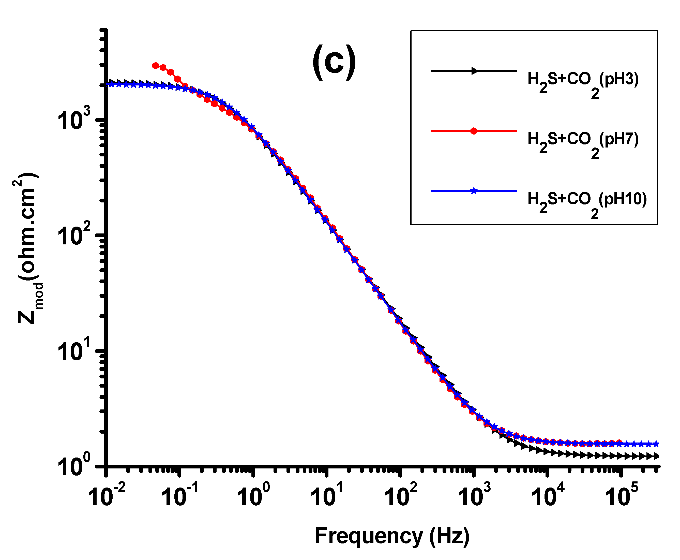 Metals 11 01347 g002b 550