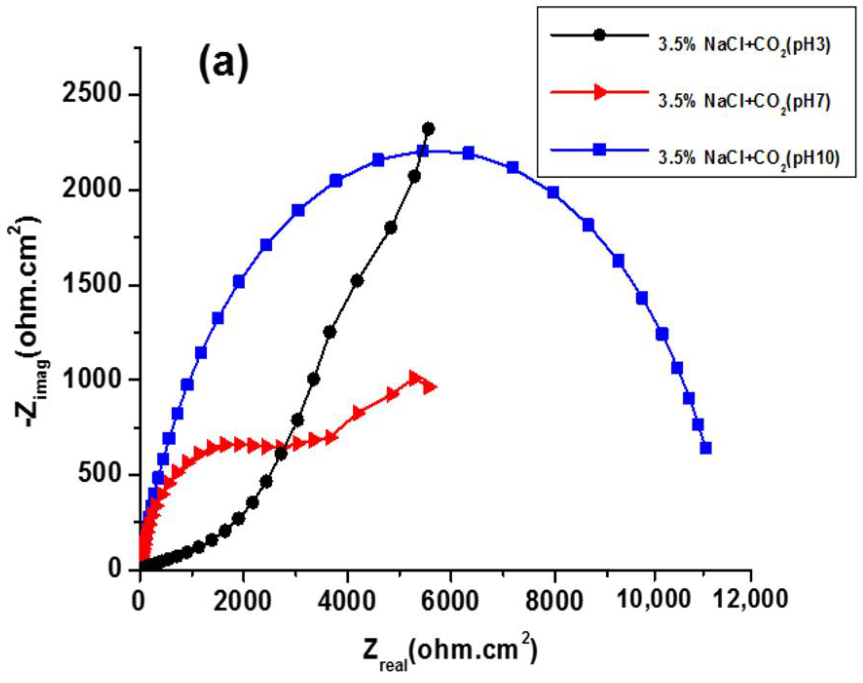 Metals 11 01347 g004a 550