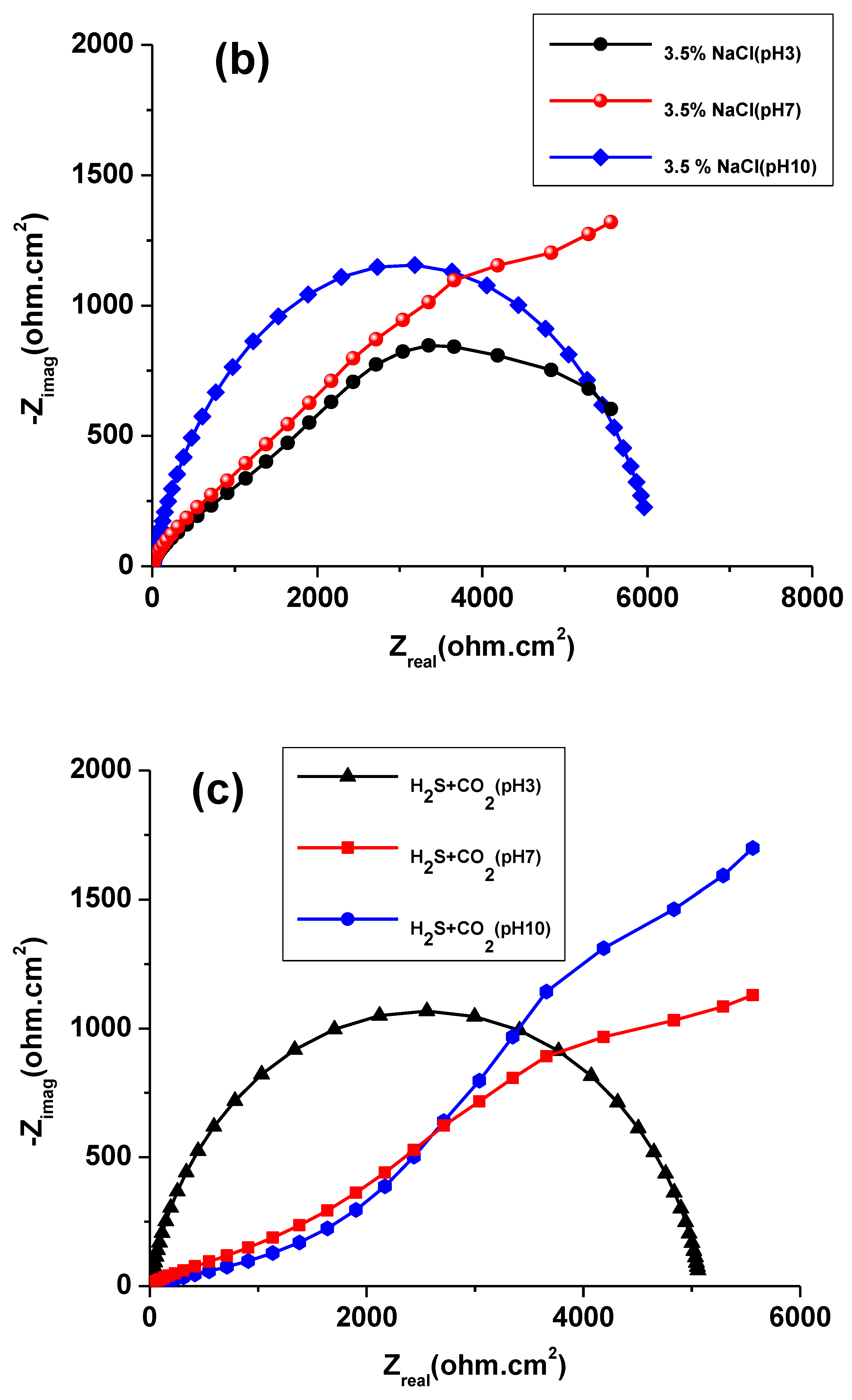 Metals 11 01347 g004b 550