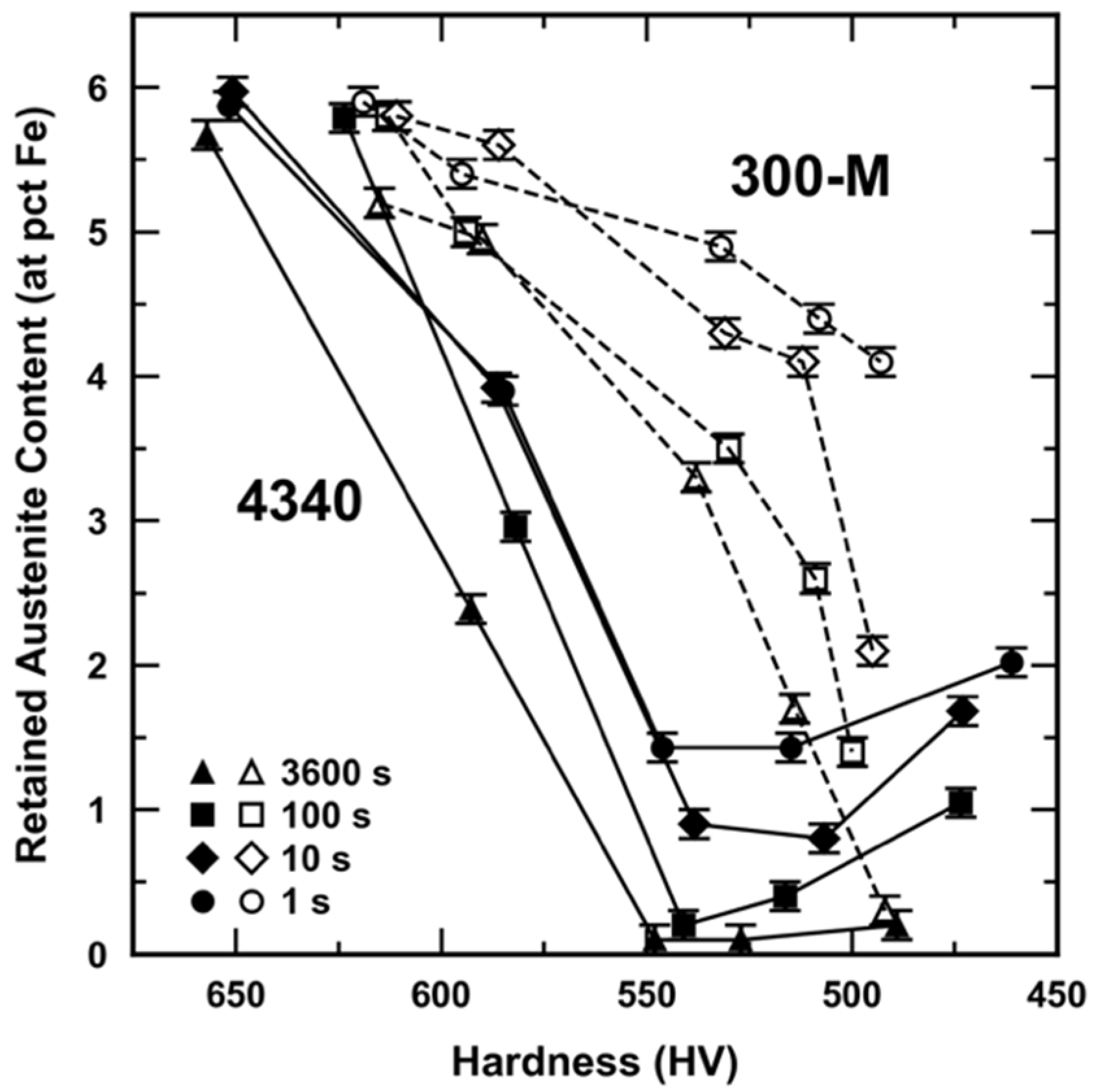 Metals 11 01349 g003