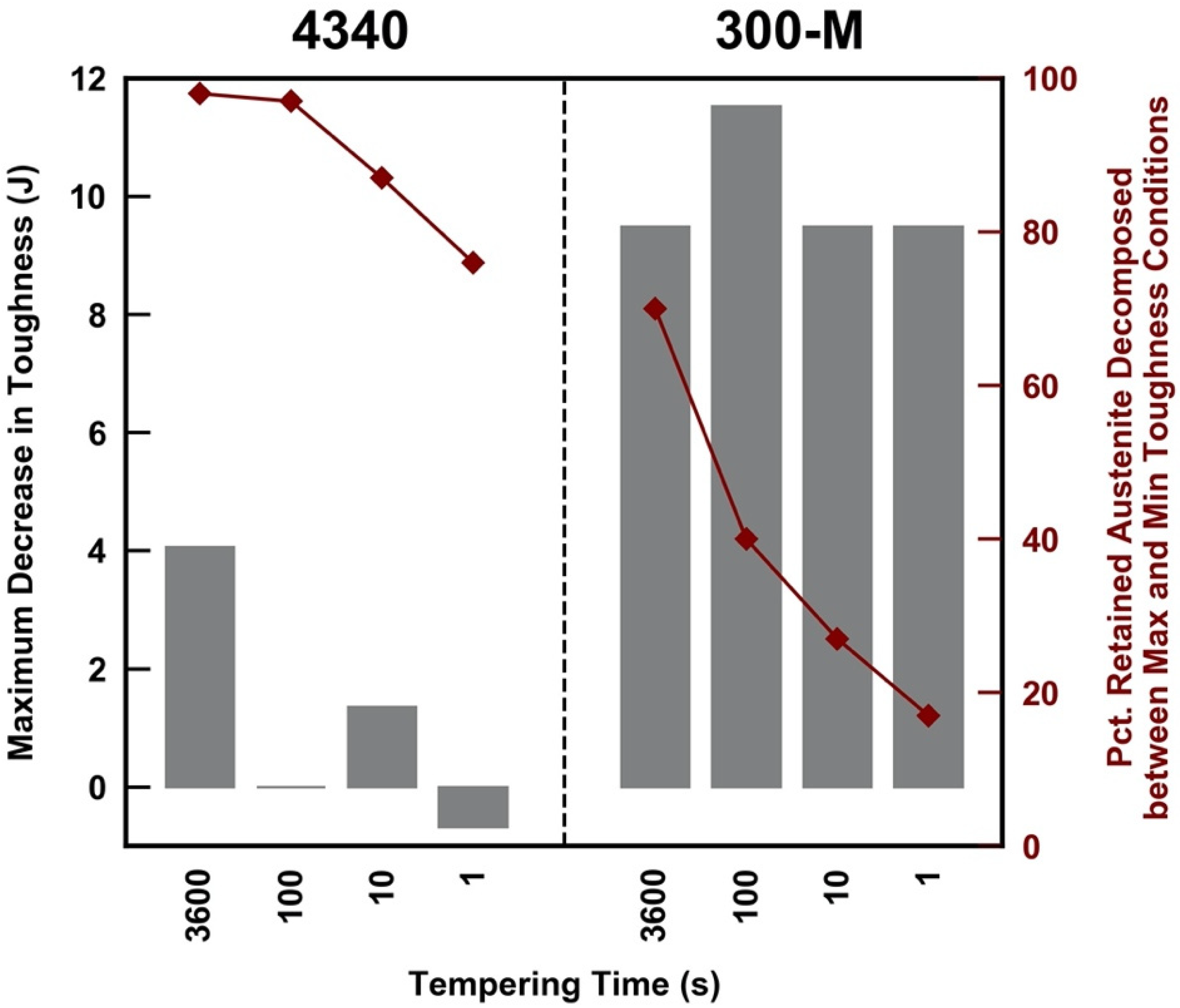 Metals 11 01349 g005