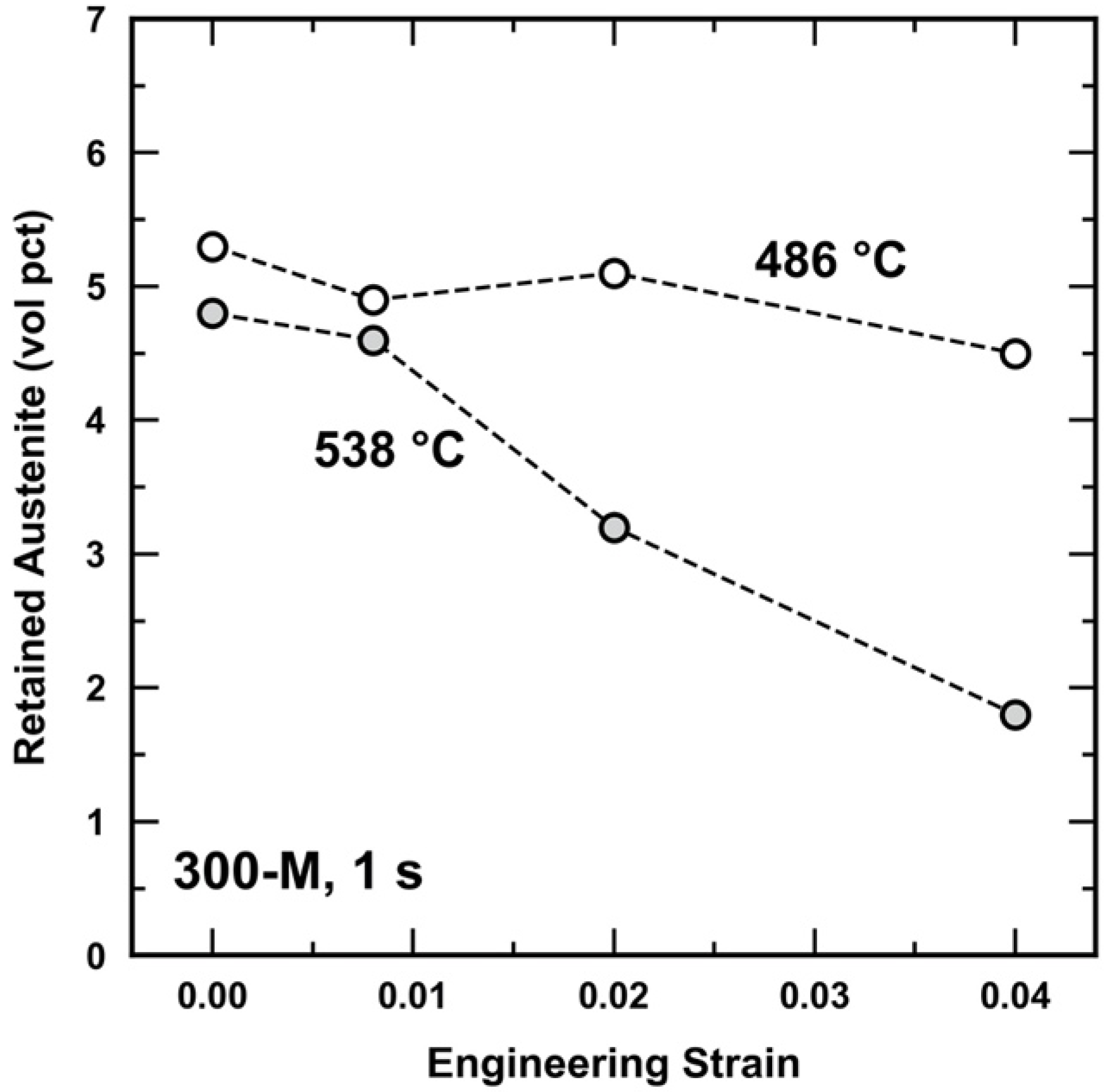 Metals 11 01349 g007