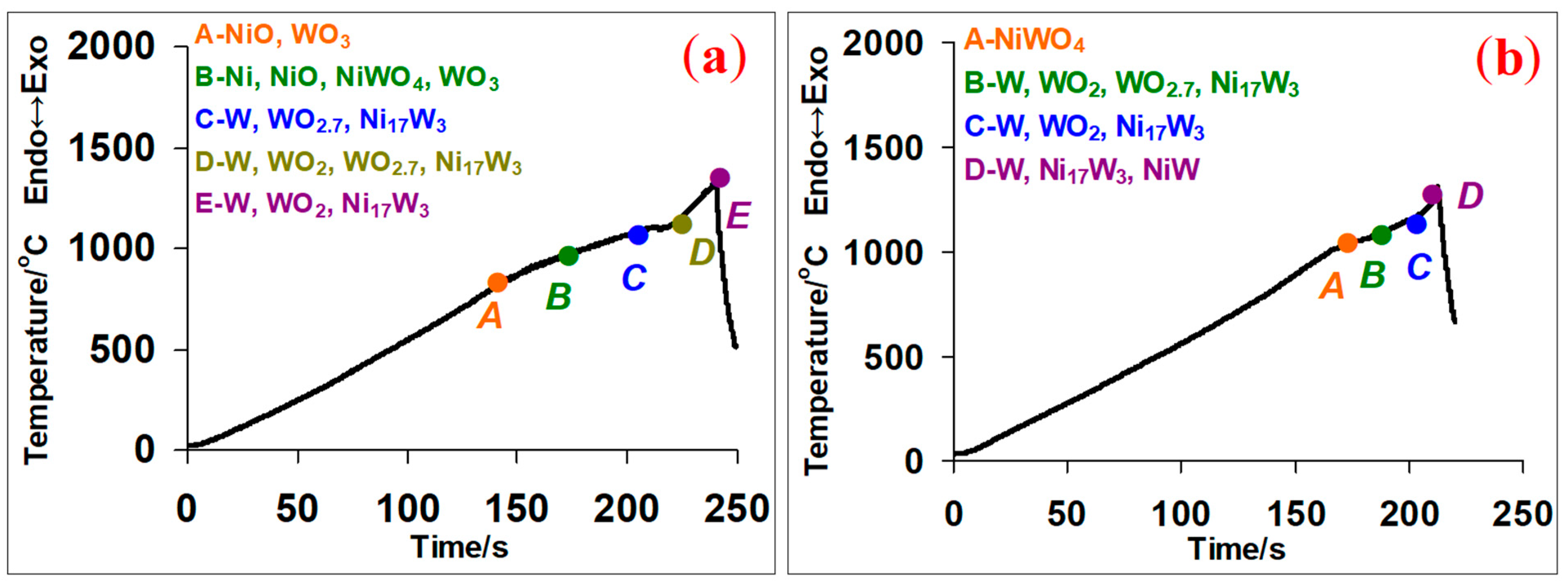 Metals 11 01351 g002 550