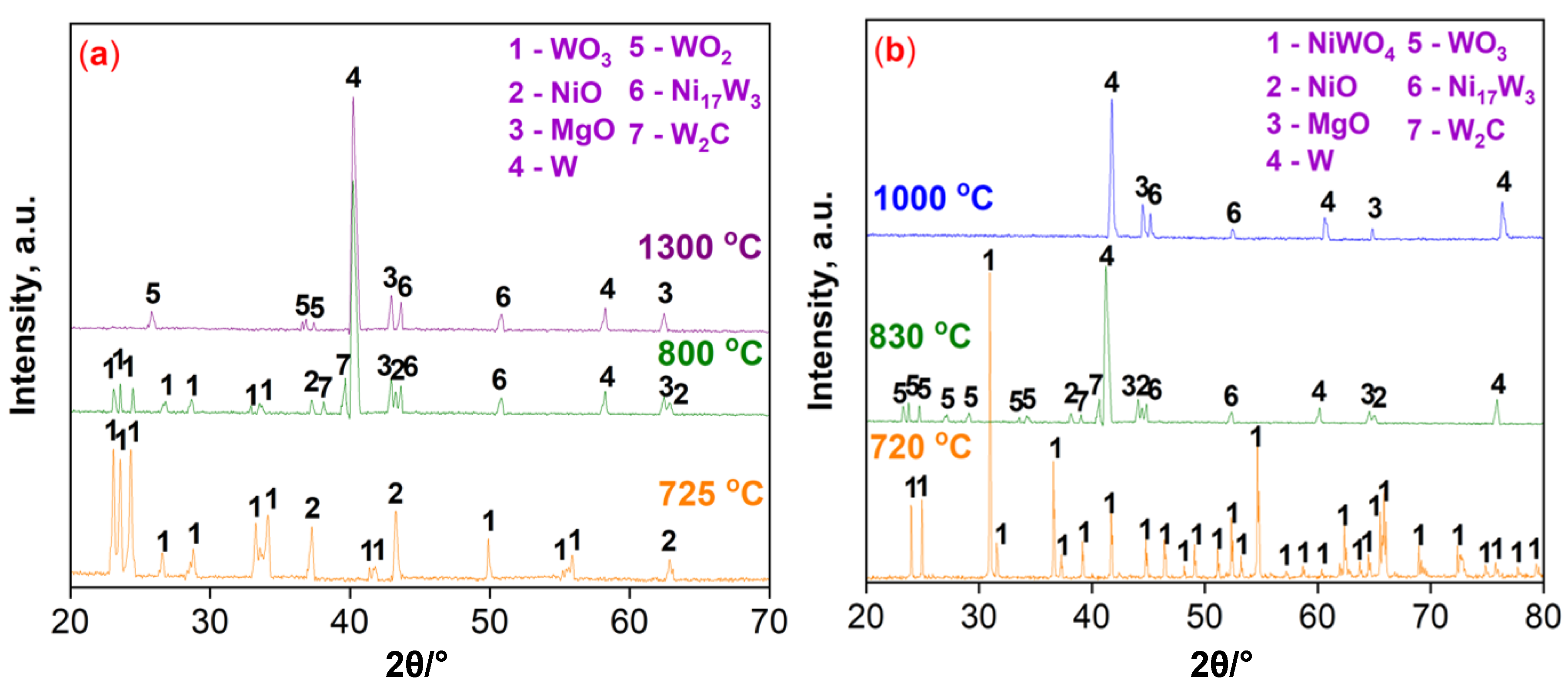 Metals 11 01351 g004 550