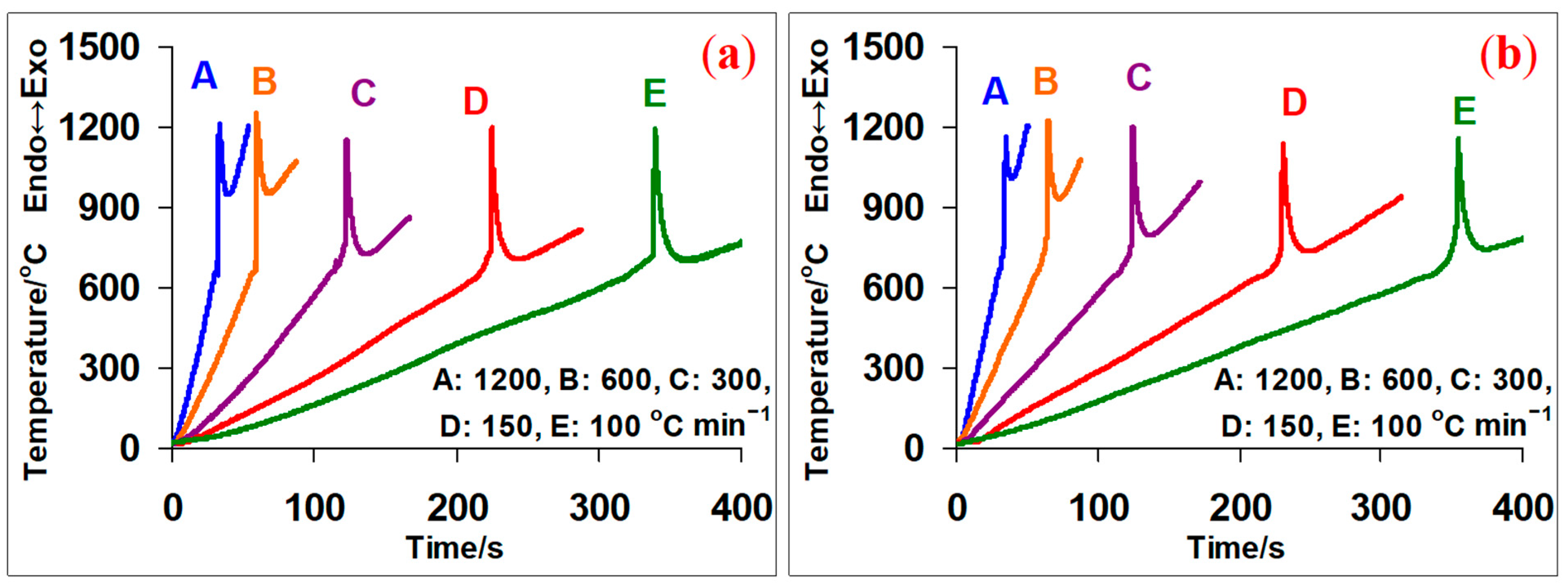 Metals 11 01351 g006 550