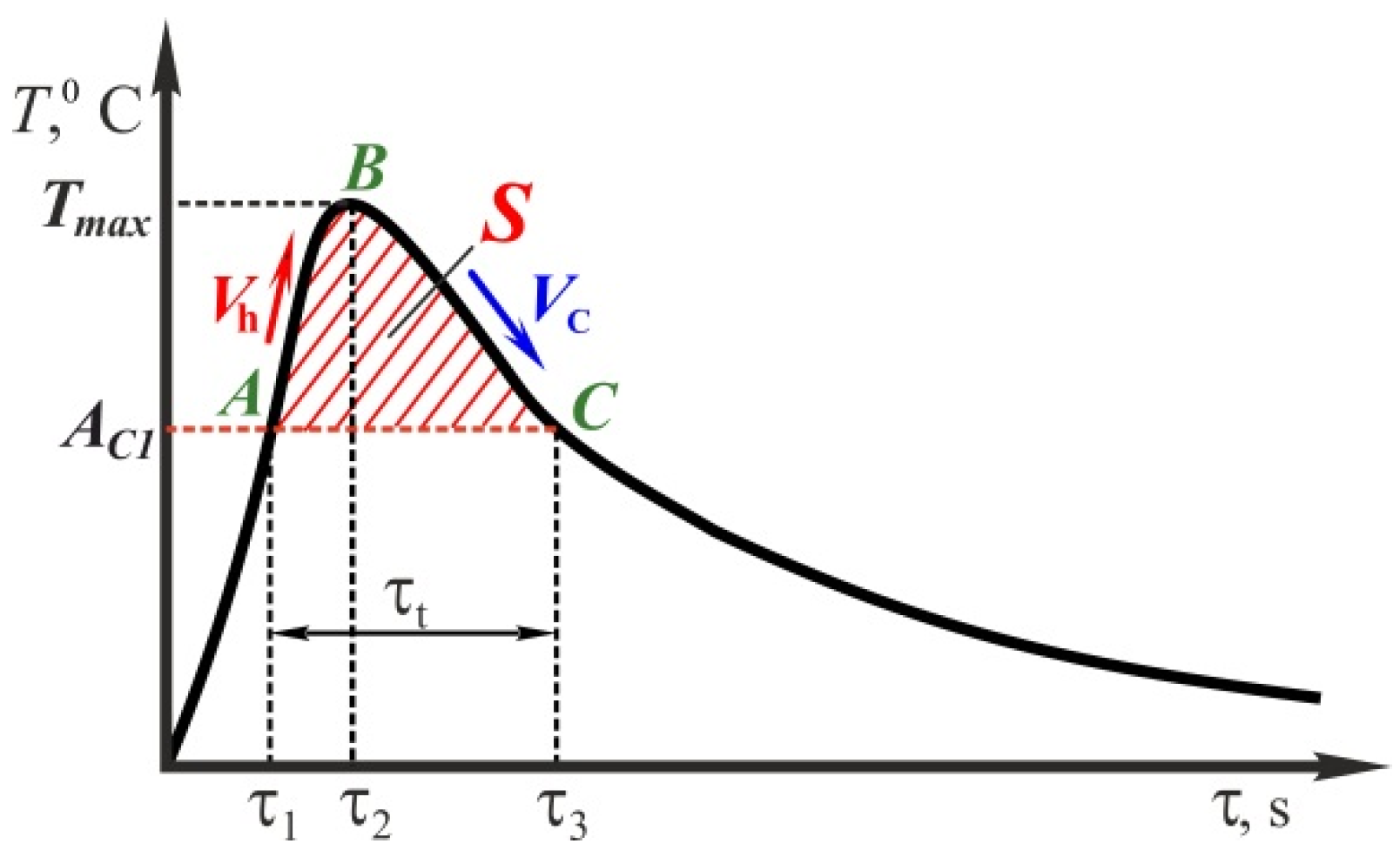 Metals 11 01354 g002 550