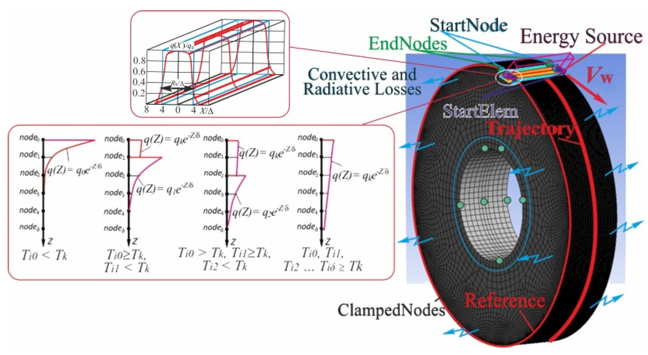Metals 11 01354 g003 550