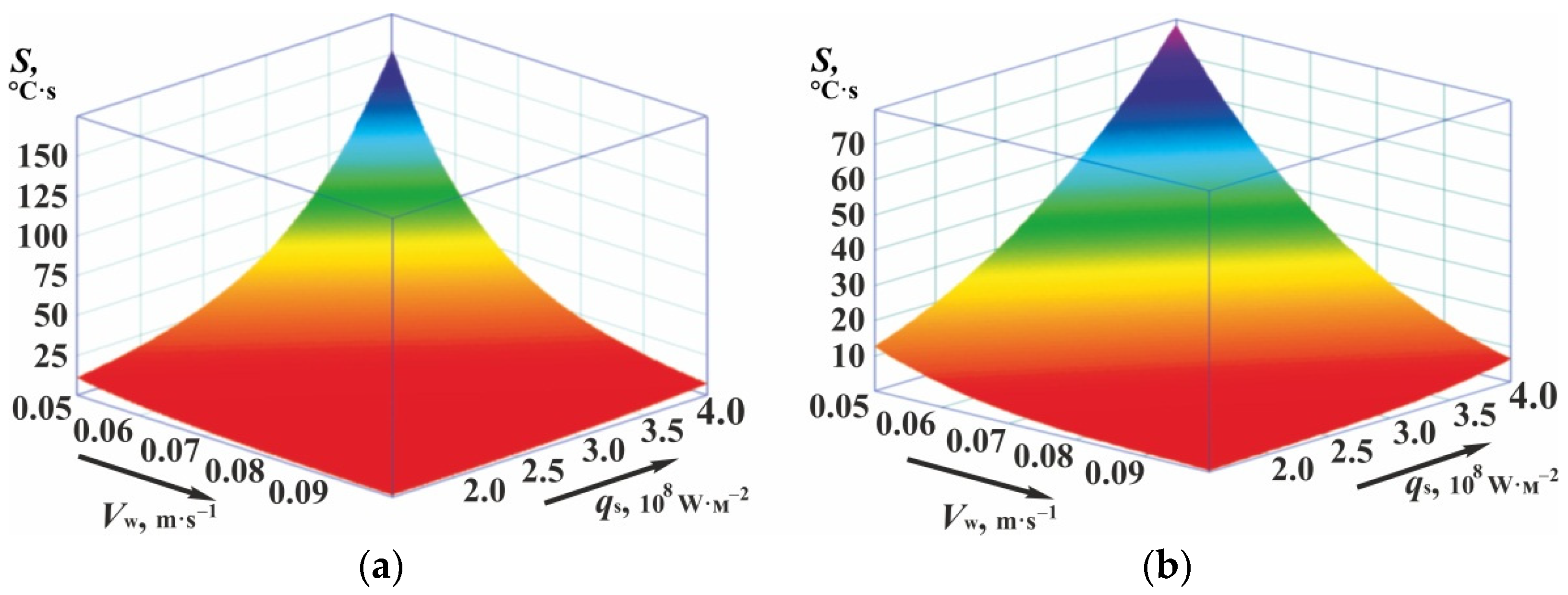 Metals 11 01354 g005 550