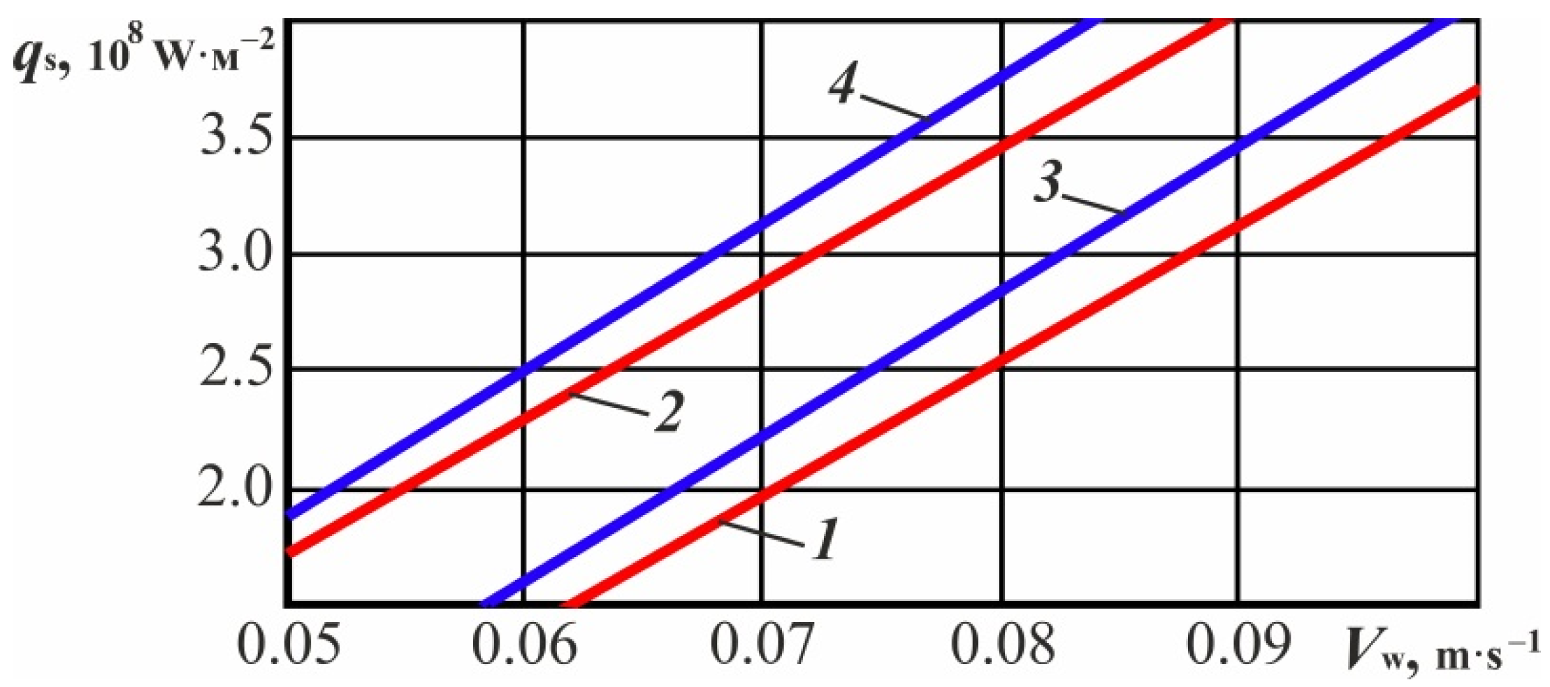 Metals 11 01354 g006 550