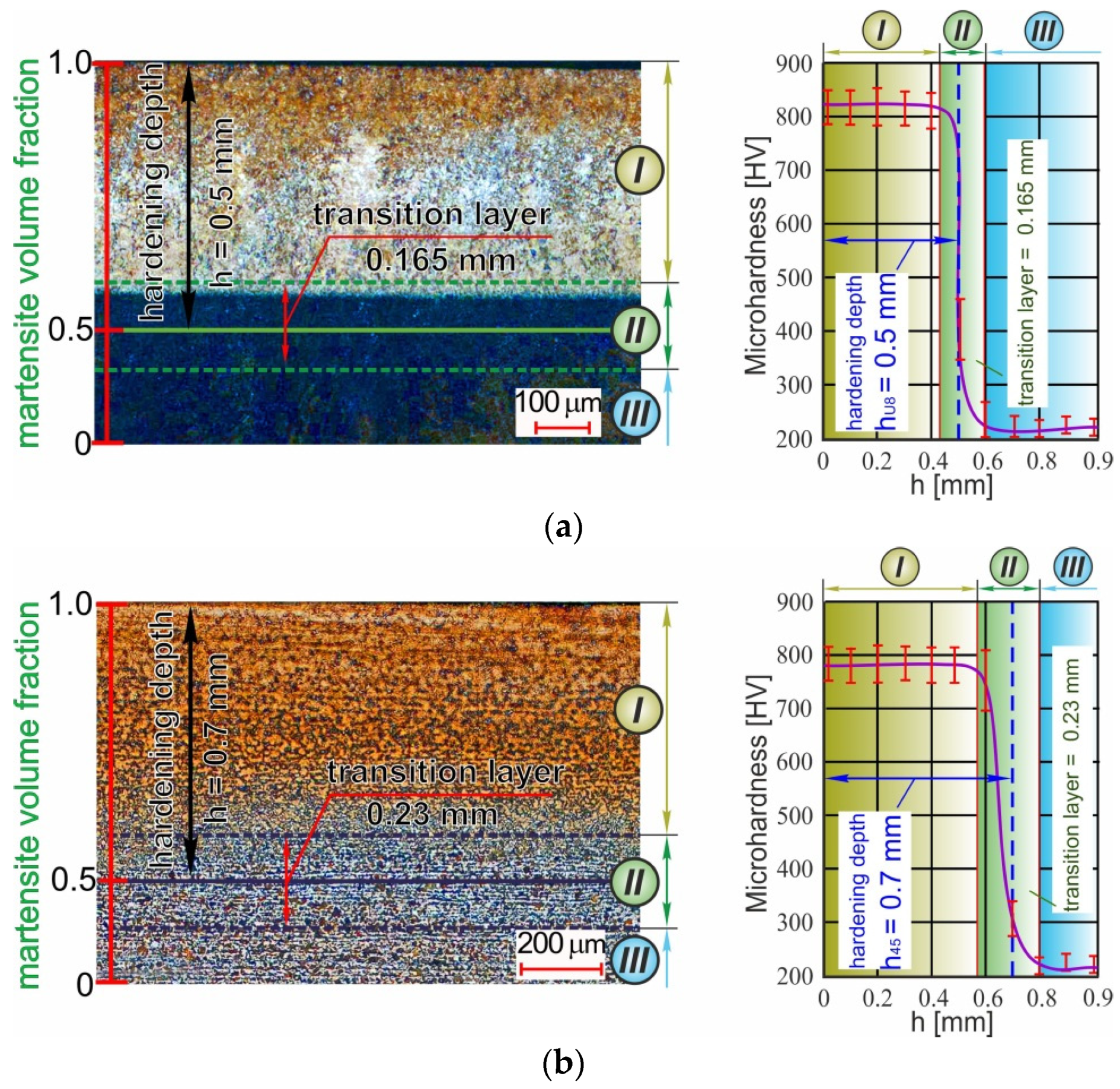 Metals 11 01354 g007 550