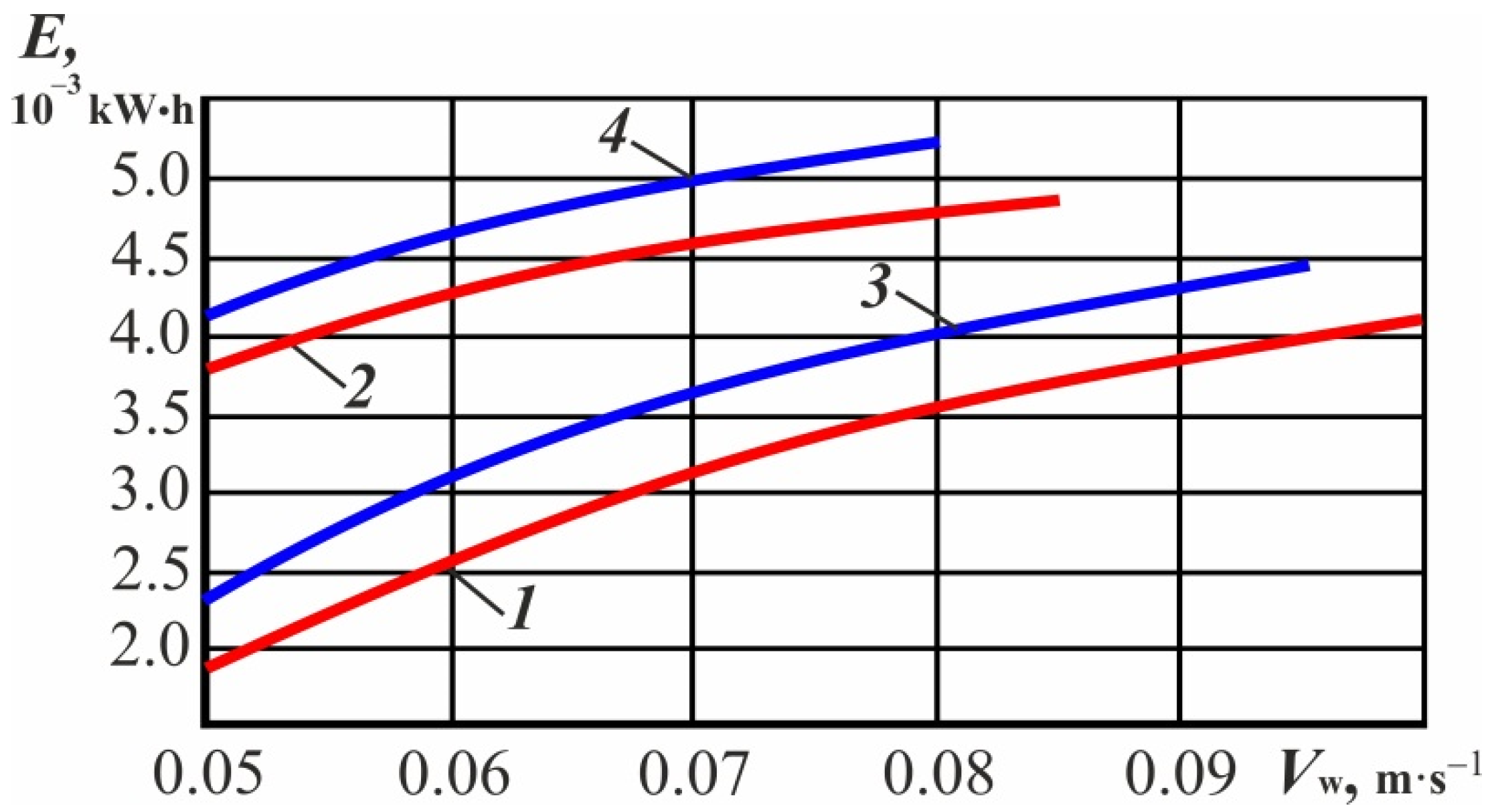 Metals 11 01354 g008 550