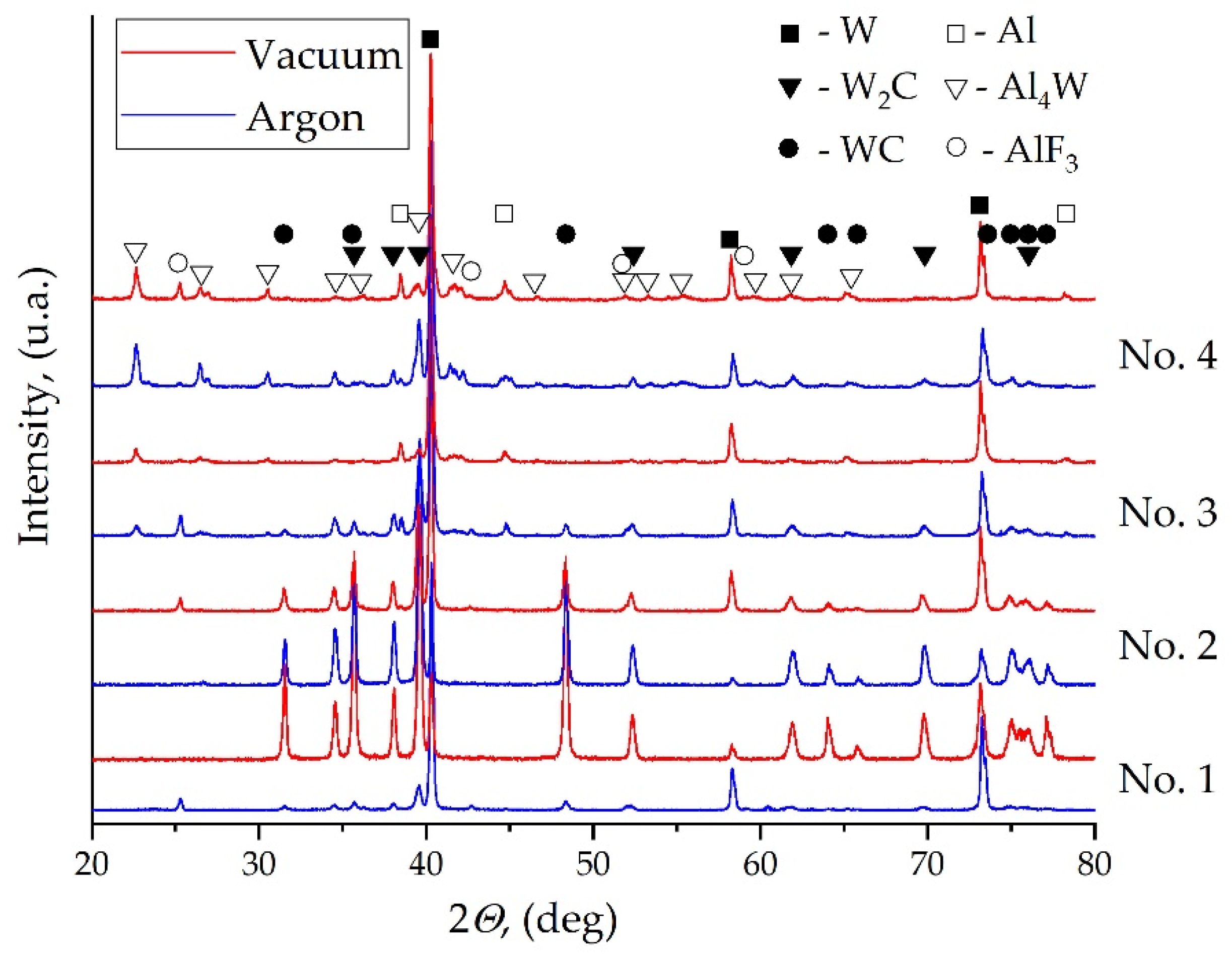 Metals 11 01355 g010 550