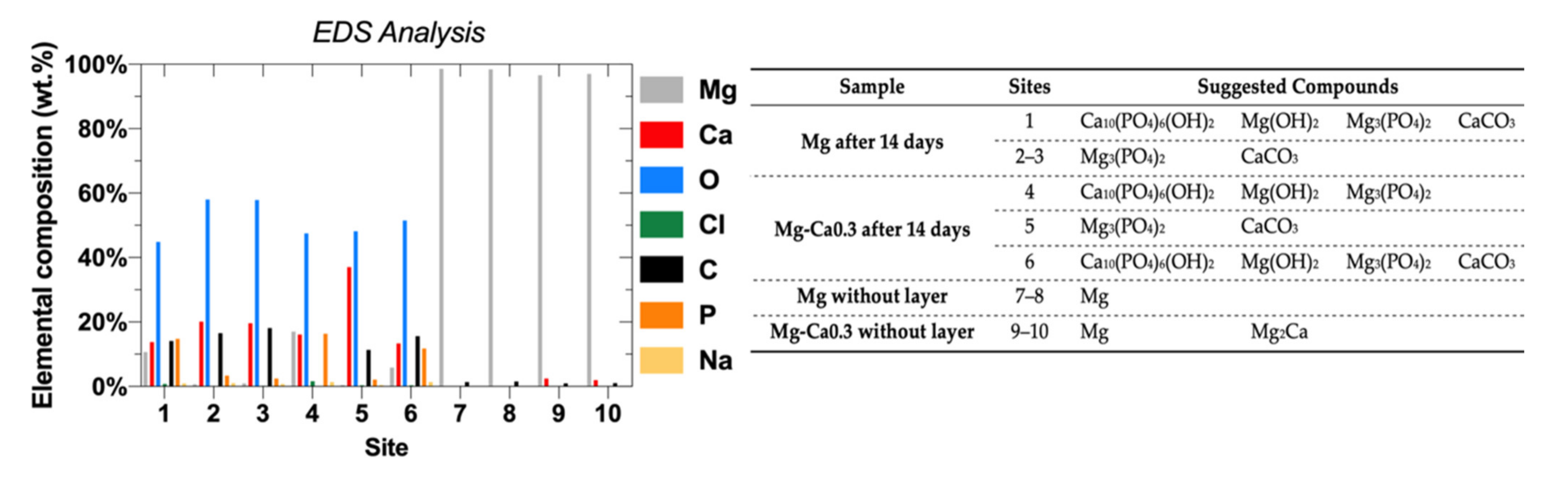 Metals 11 01357 g004