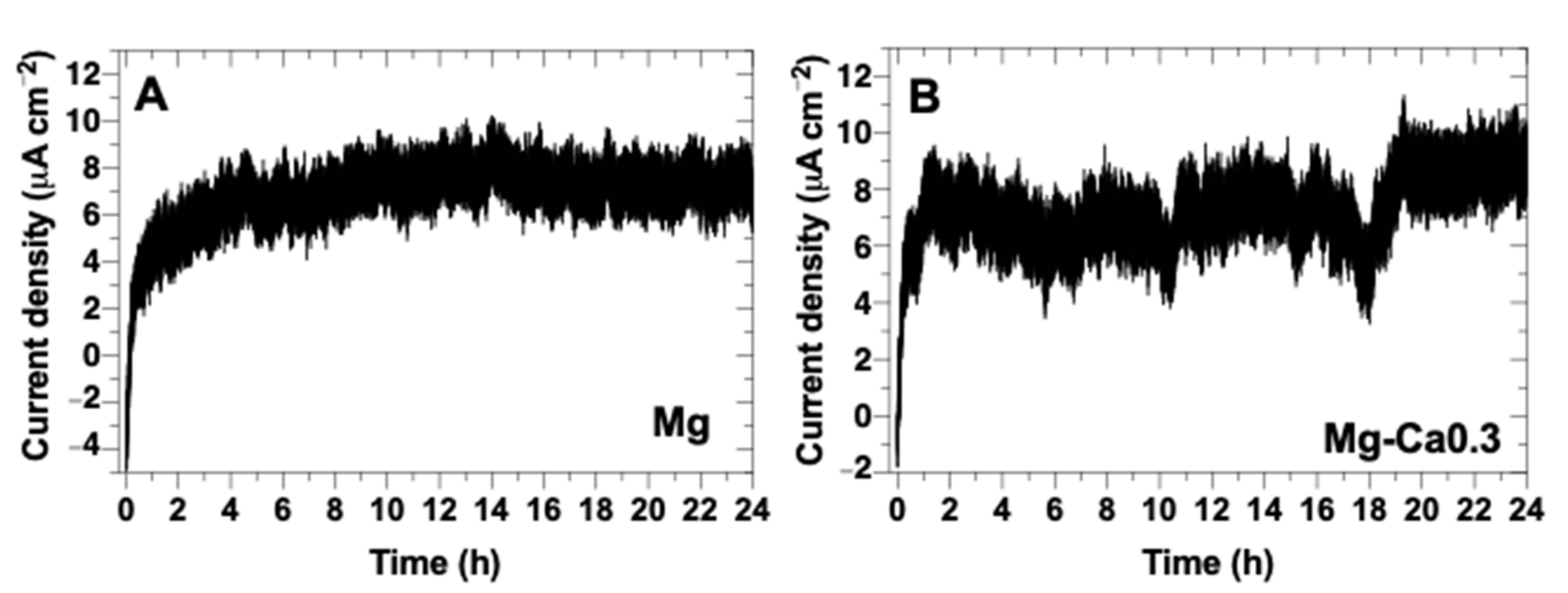 Metals 11 01357 g007