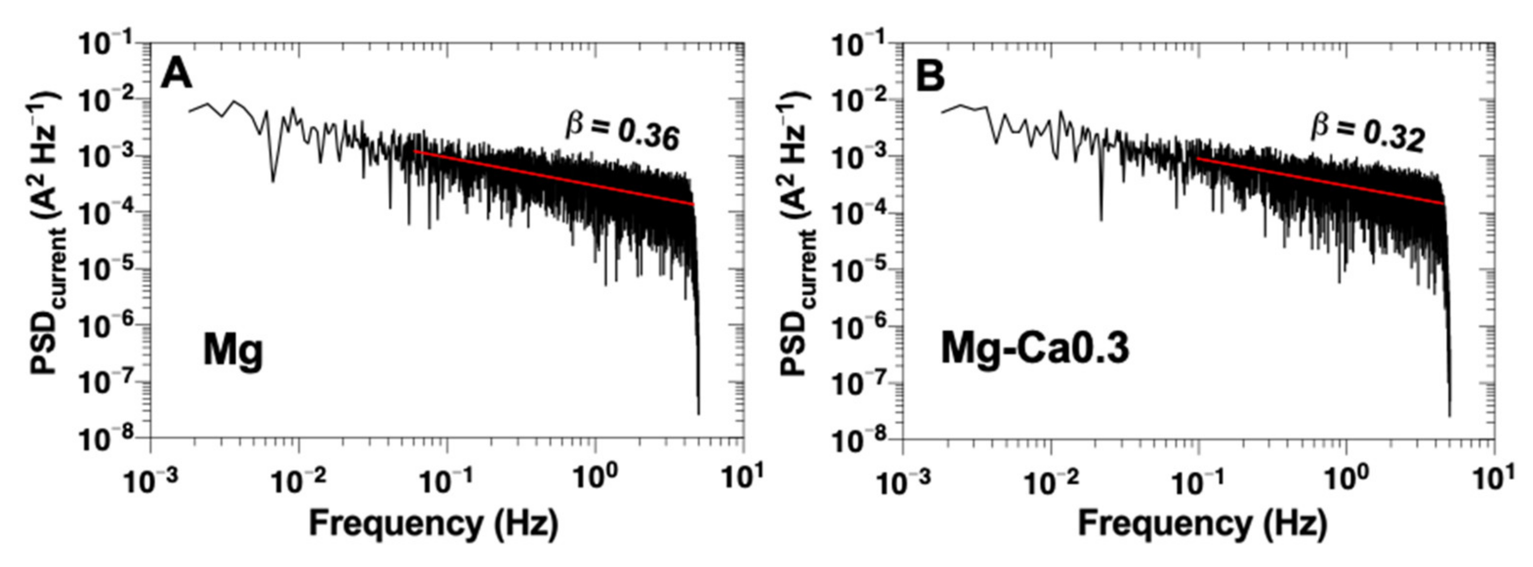 Metals 11 01357 g008