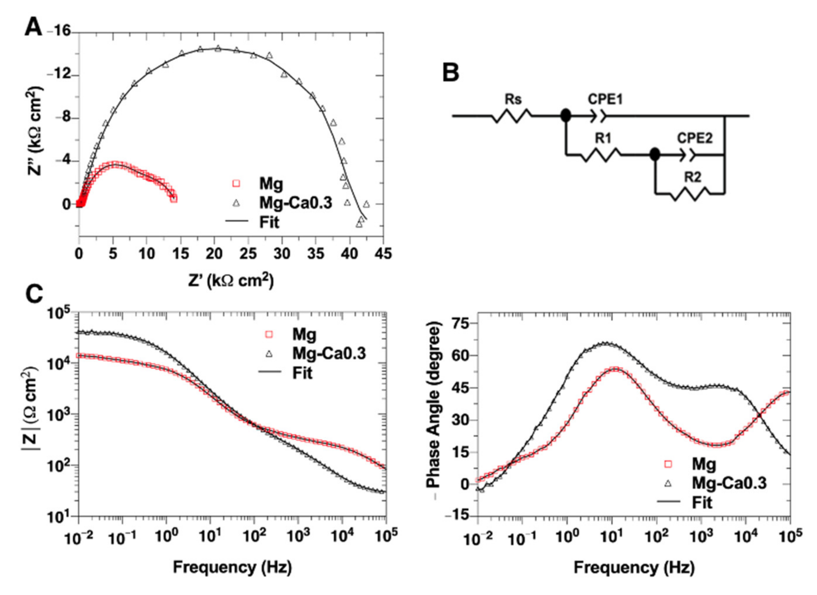 Metals 11 01357 g009
