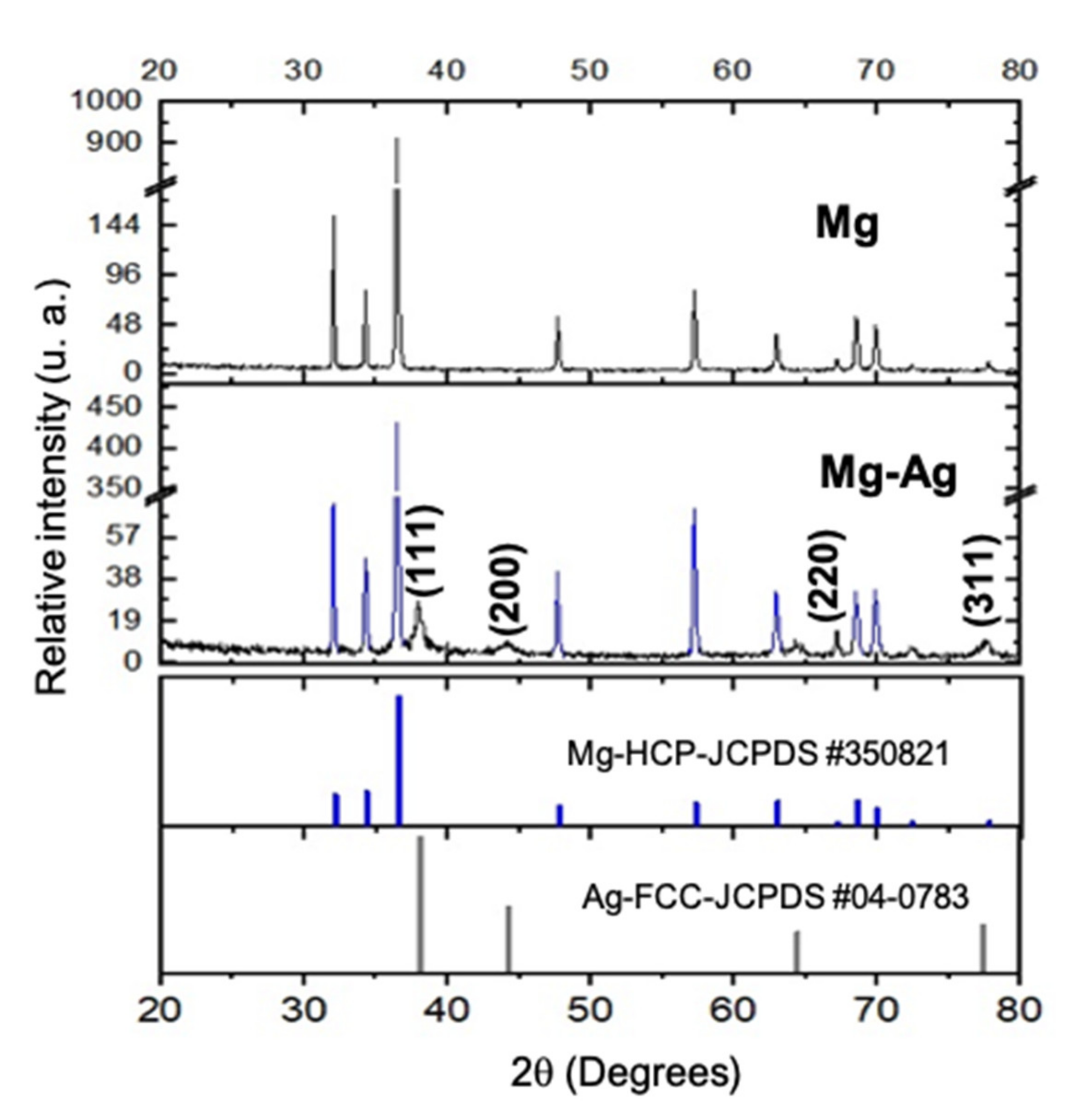 Metals 11 01357 g012