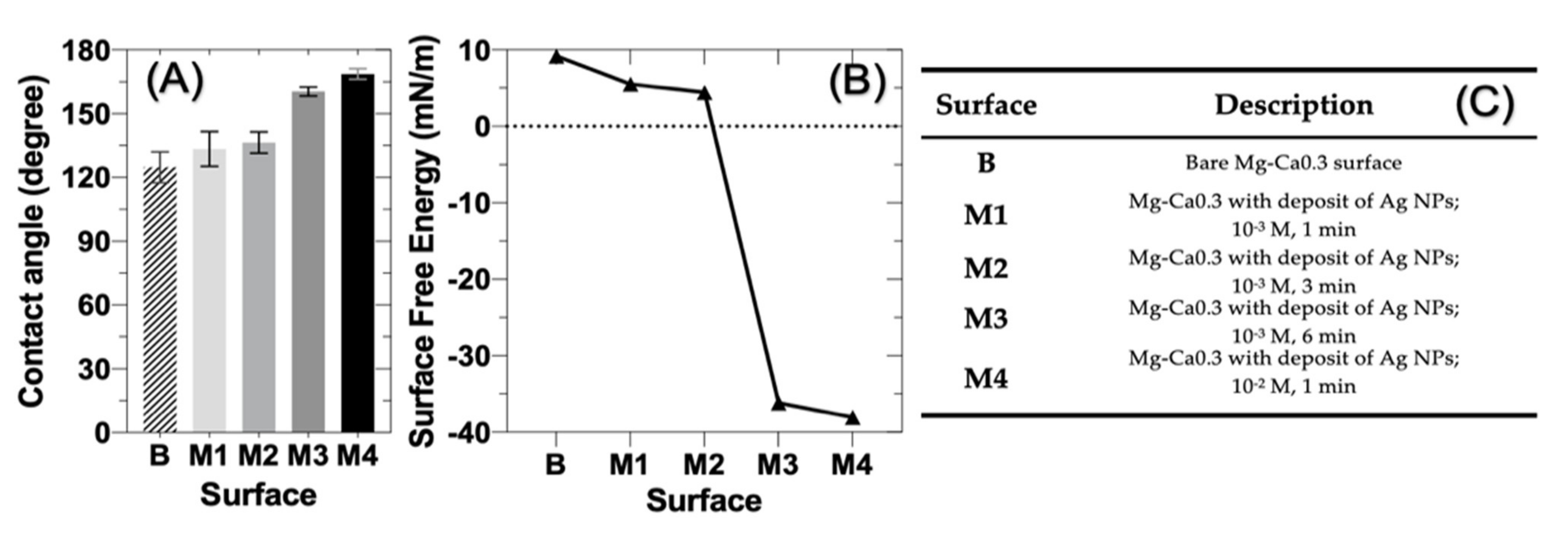 Metals 11 01357 g013