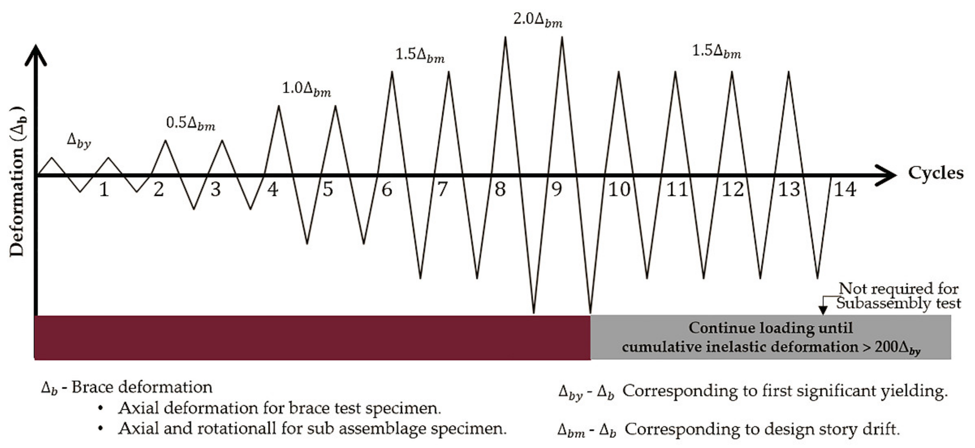 Metals 11 01358 g005 550