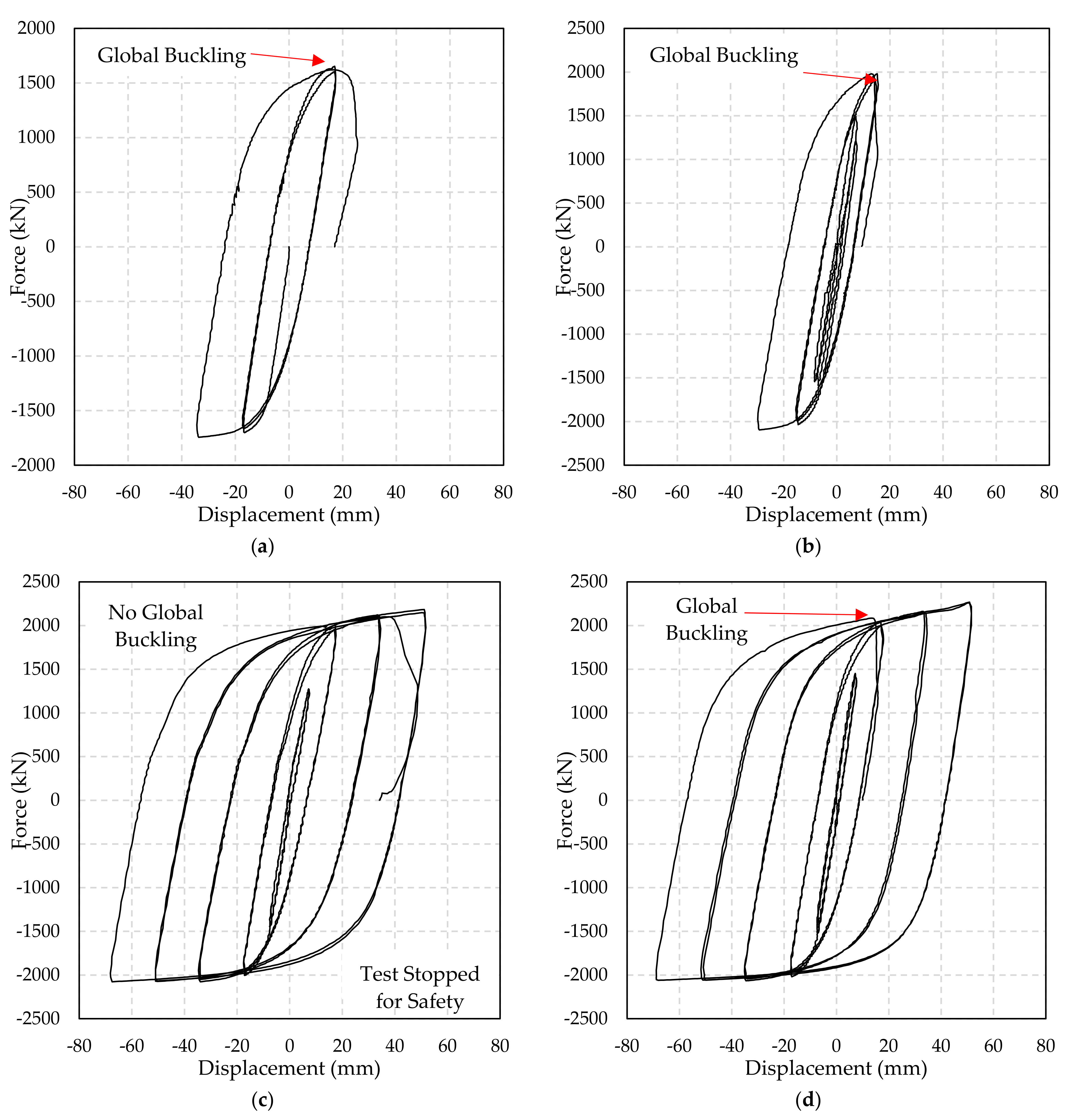 Metals 11 01358 g007a 550