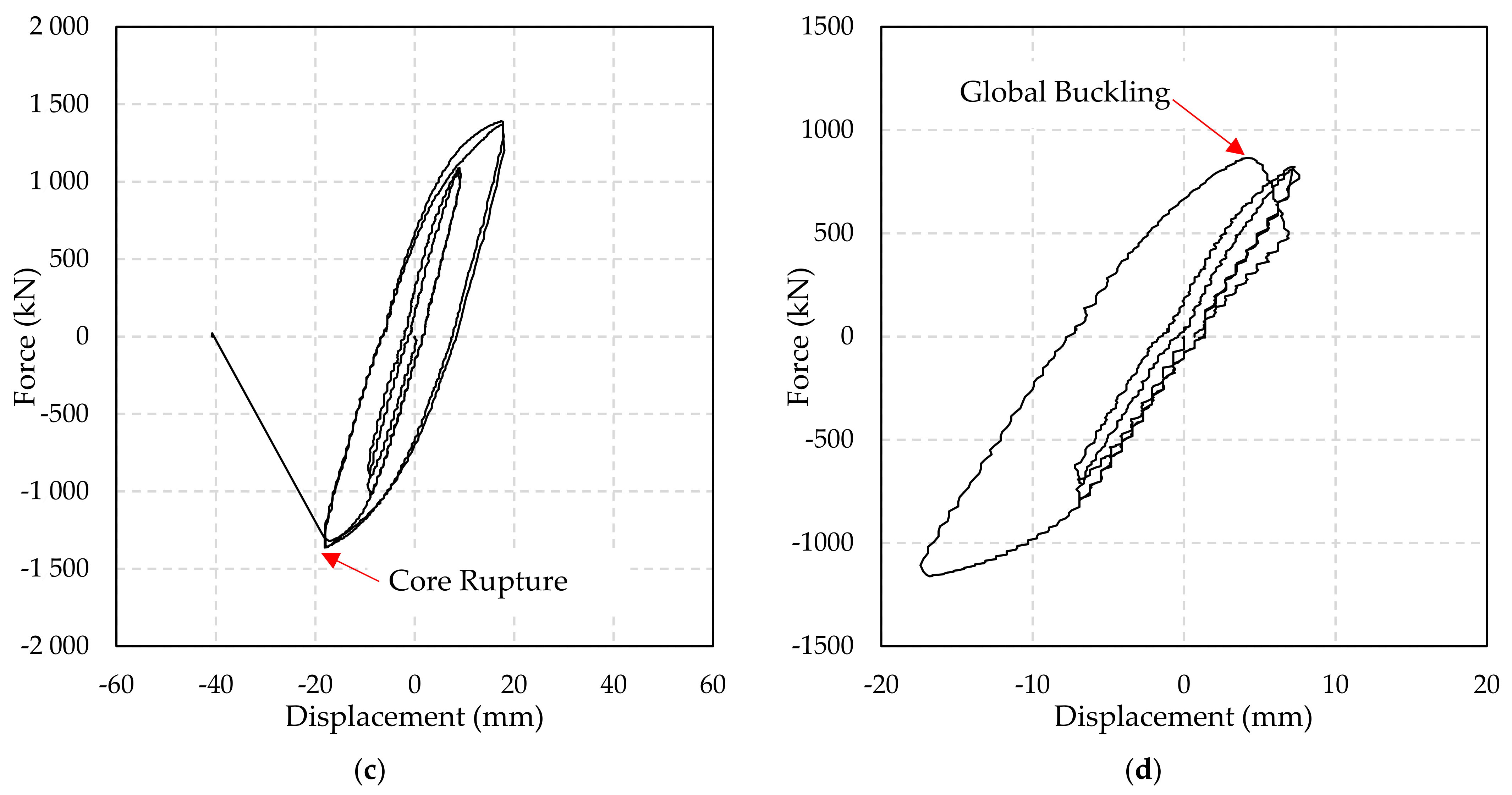 Metals 11 01358 g011b 550