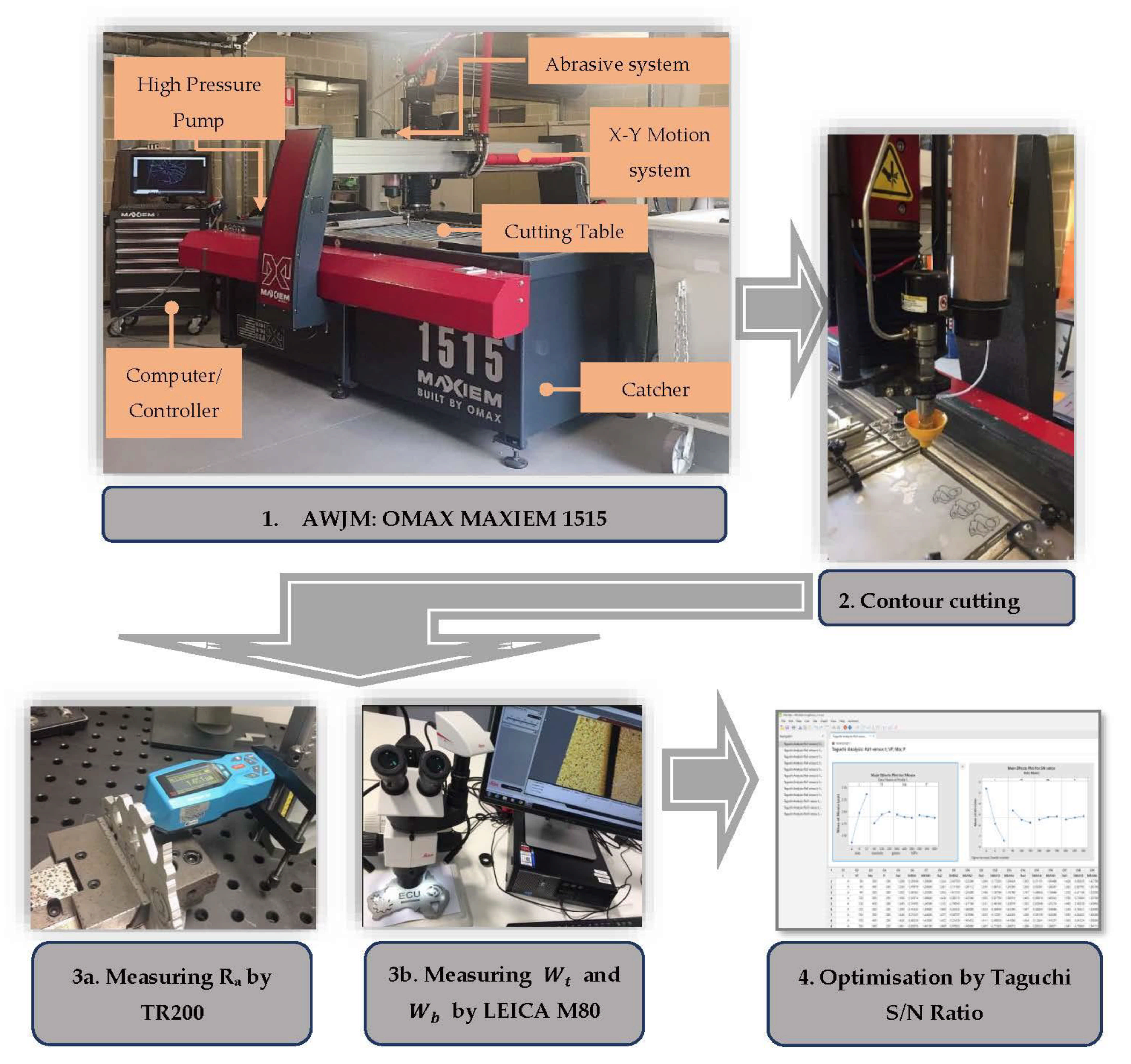 Metals 11 01362 g003 550