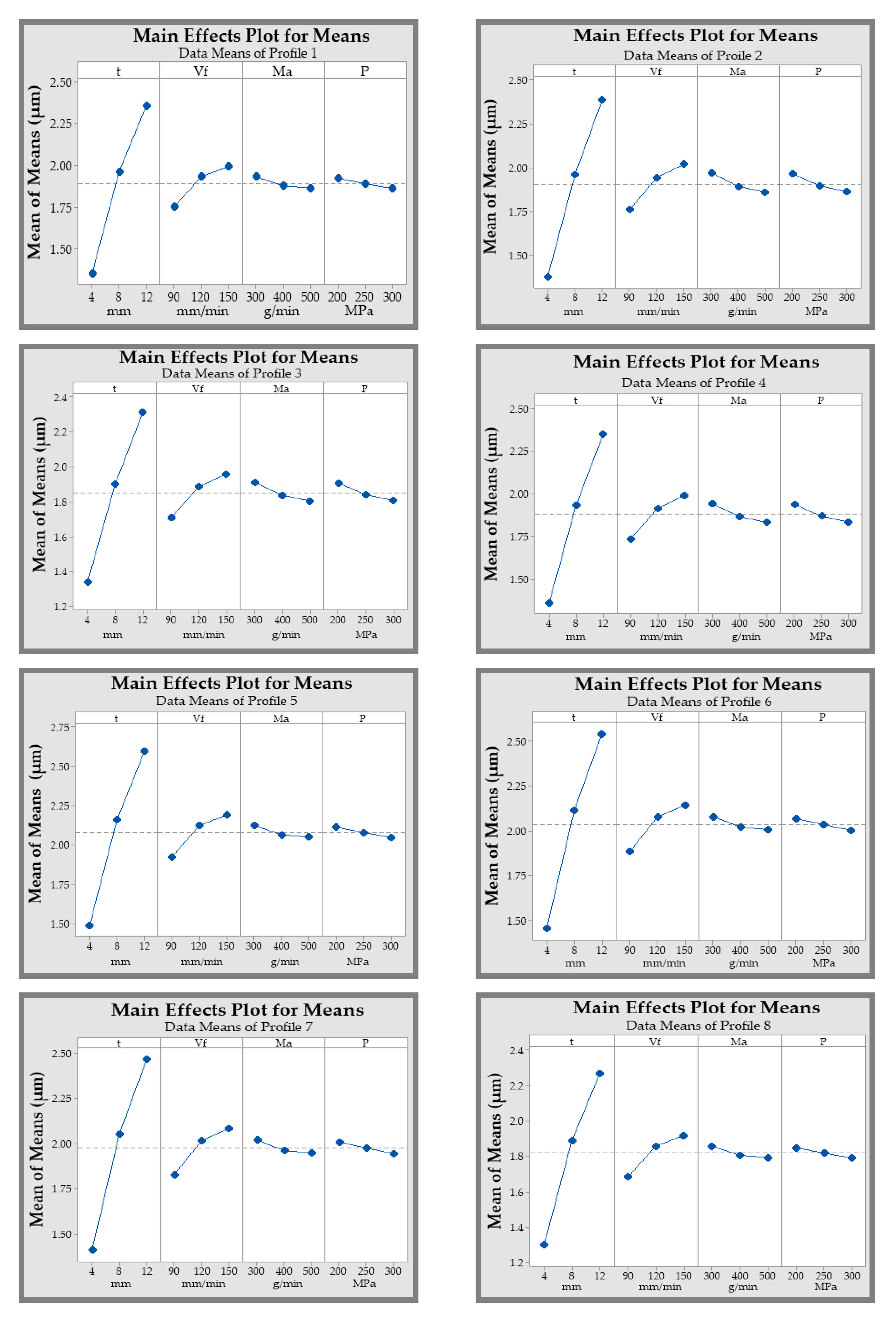 Metals 11 01362 g013a 550