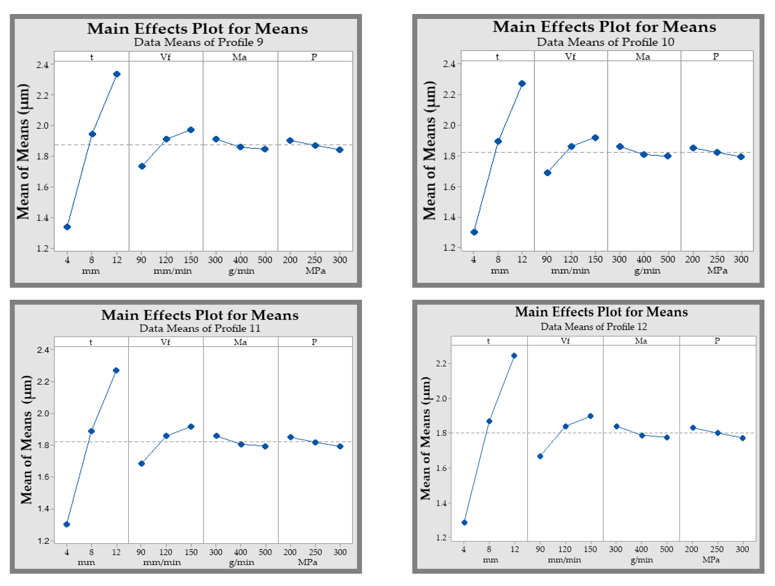 Metals 11 01362 g013b 550