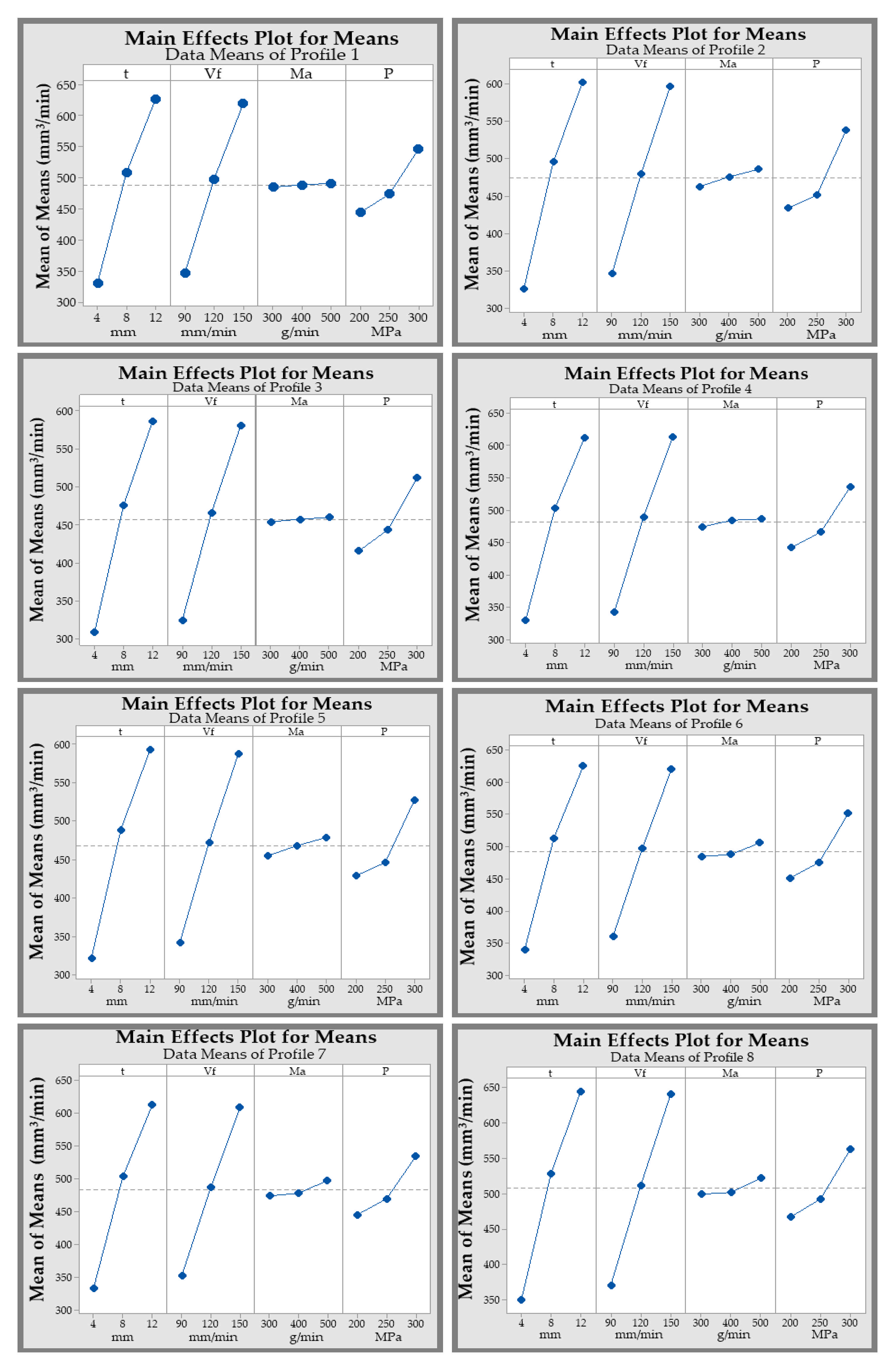 Metals 11 01362 g014a 550