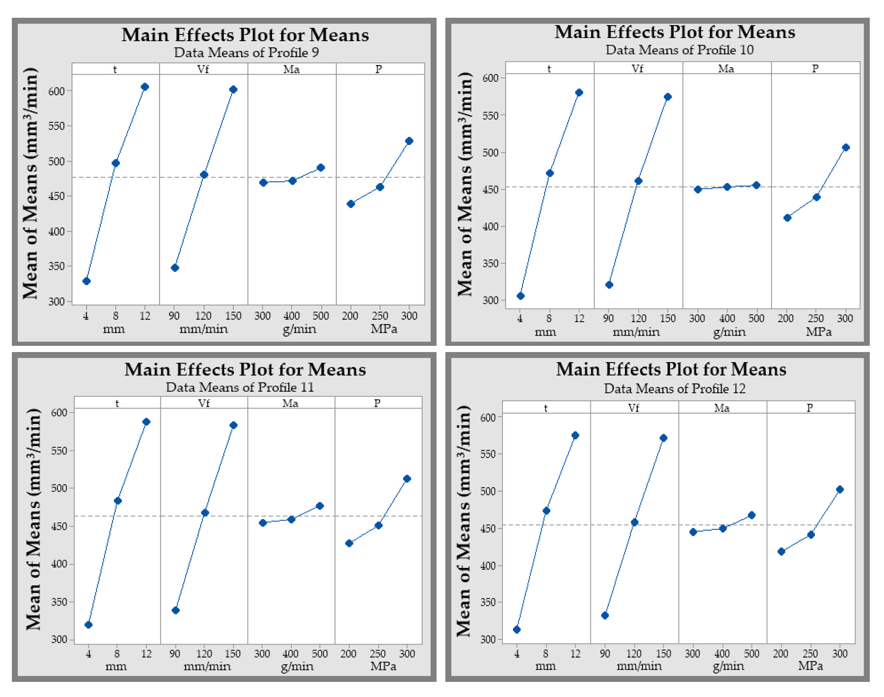 Metals 11 01362 g014b 550