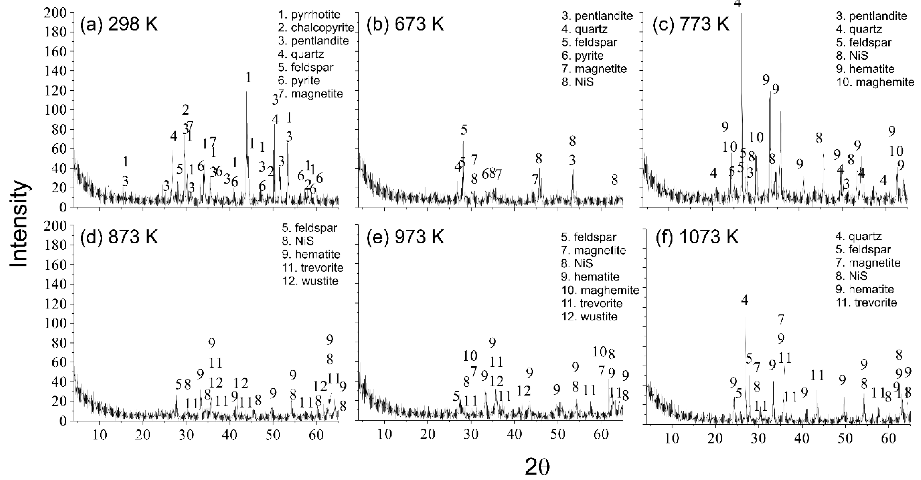 Metals 11 01364 g001