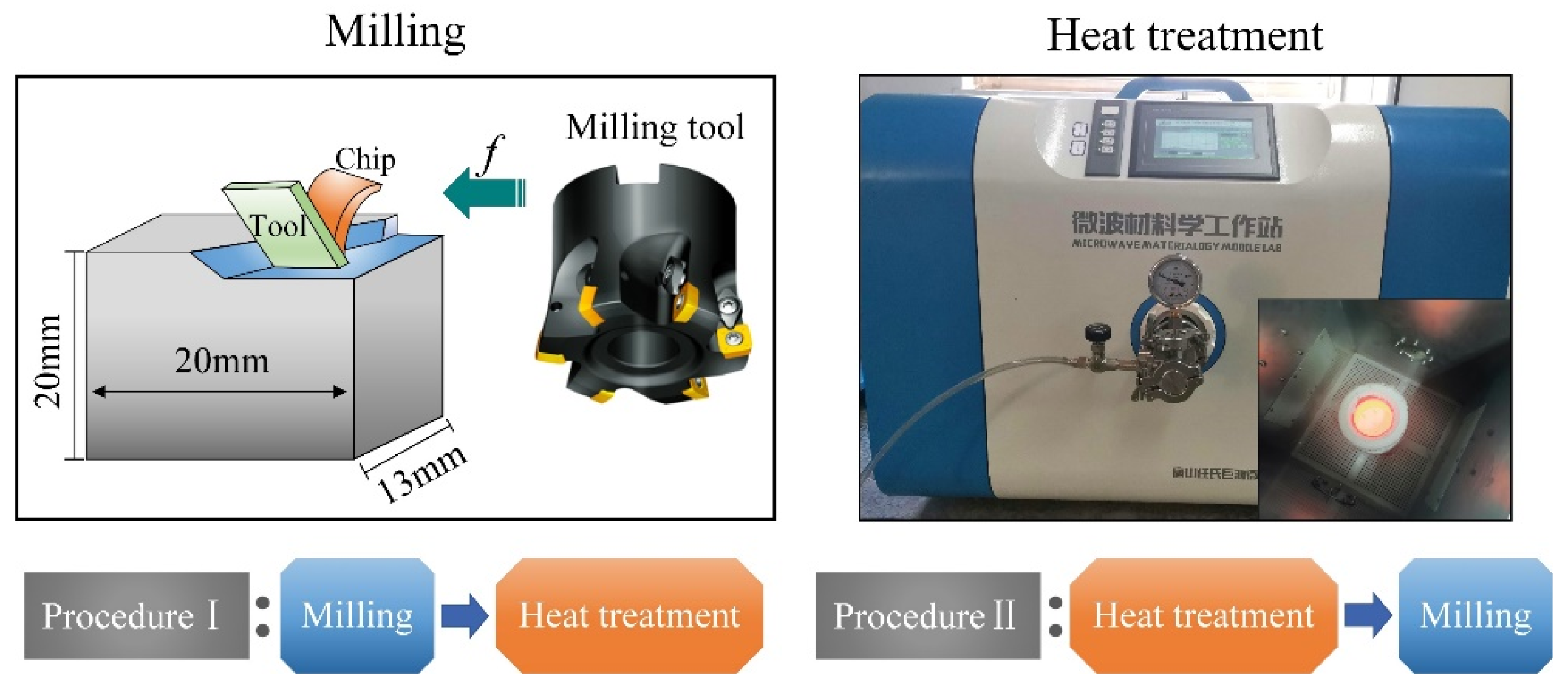 Metals 11 01367 g002