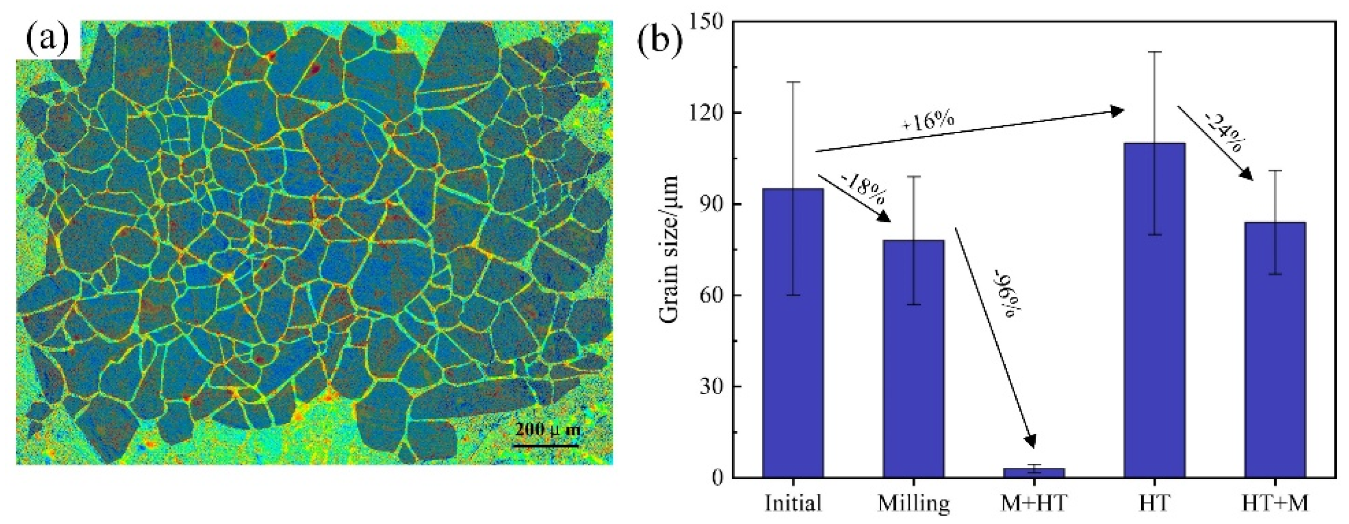 Metals 11 01367 g005