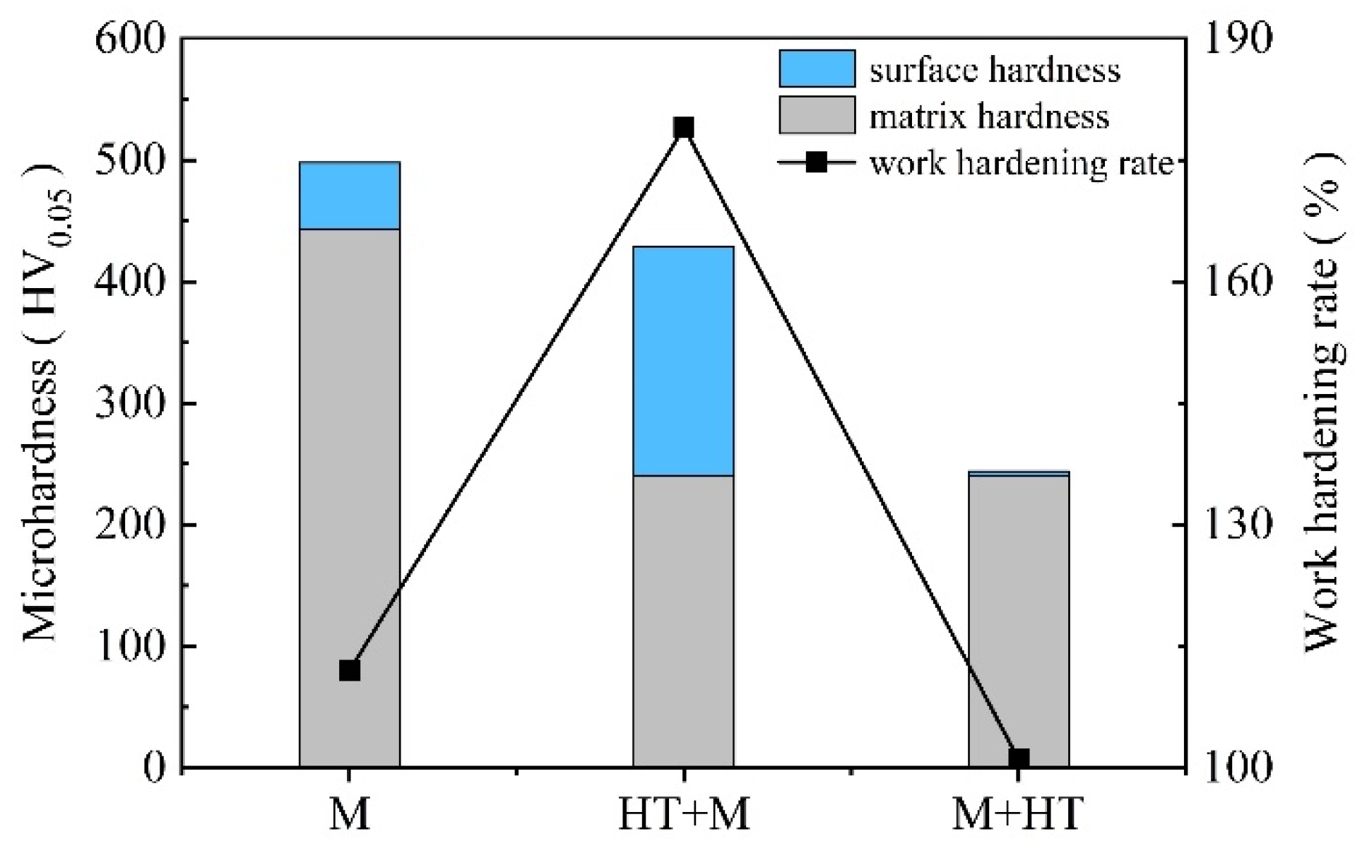 Metals 11 01367 g006